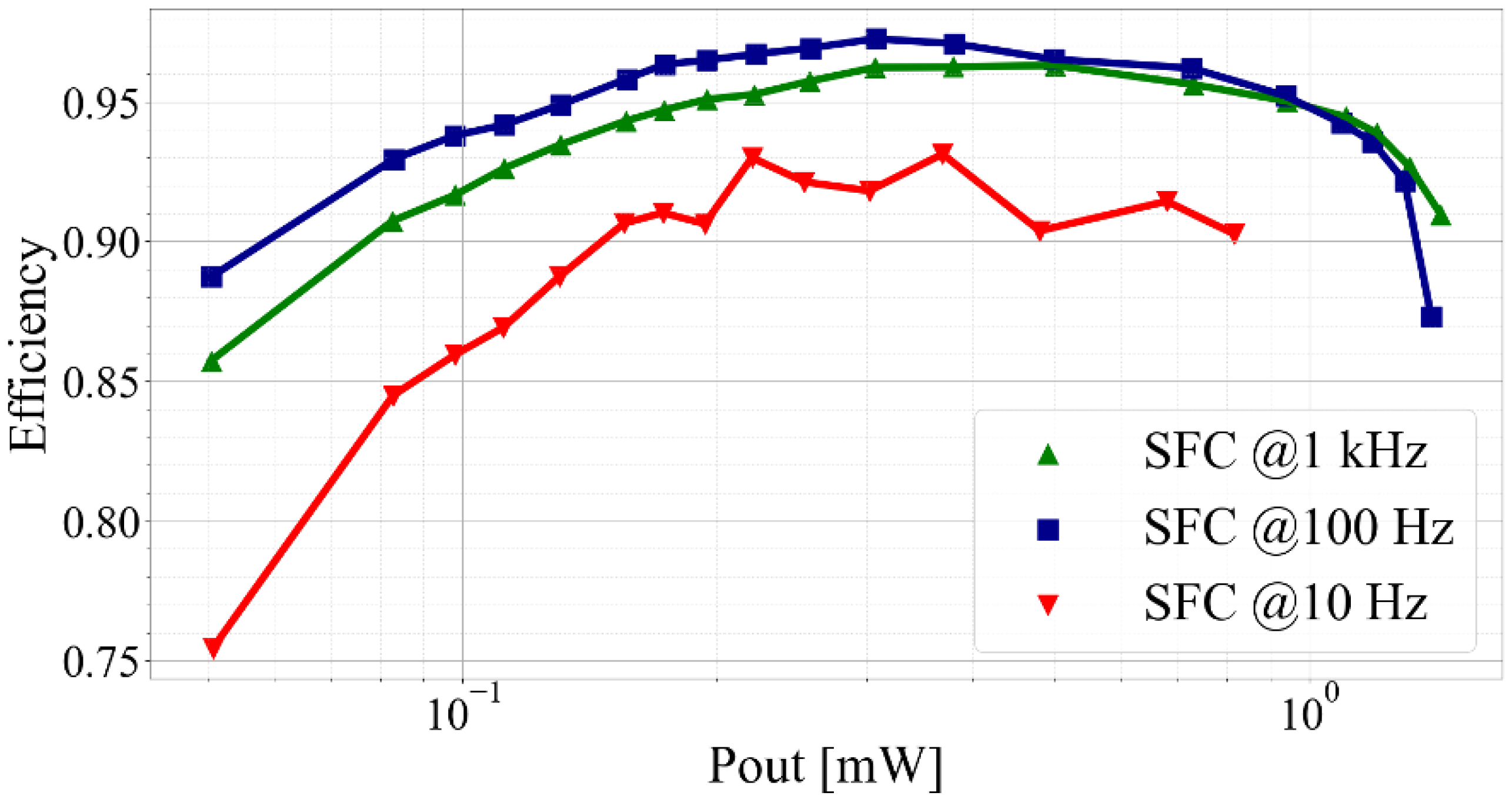 Energies 16 06501 g012