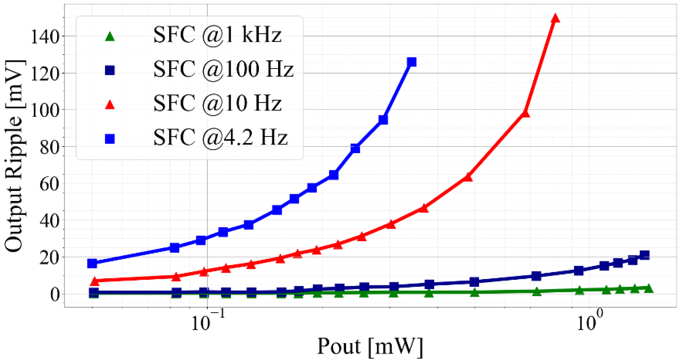 Energies 16 06501 g013