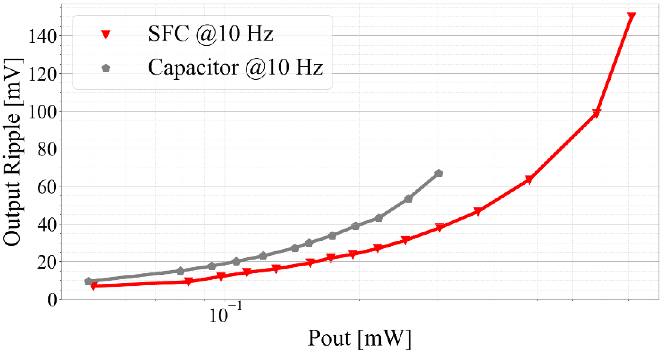 Energies 16 06501 g014