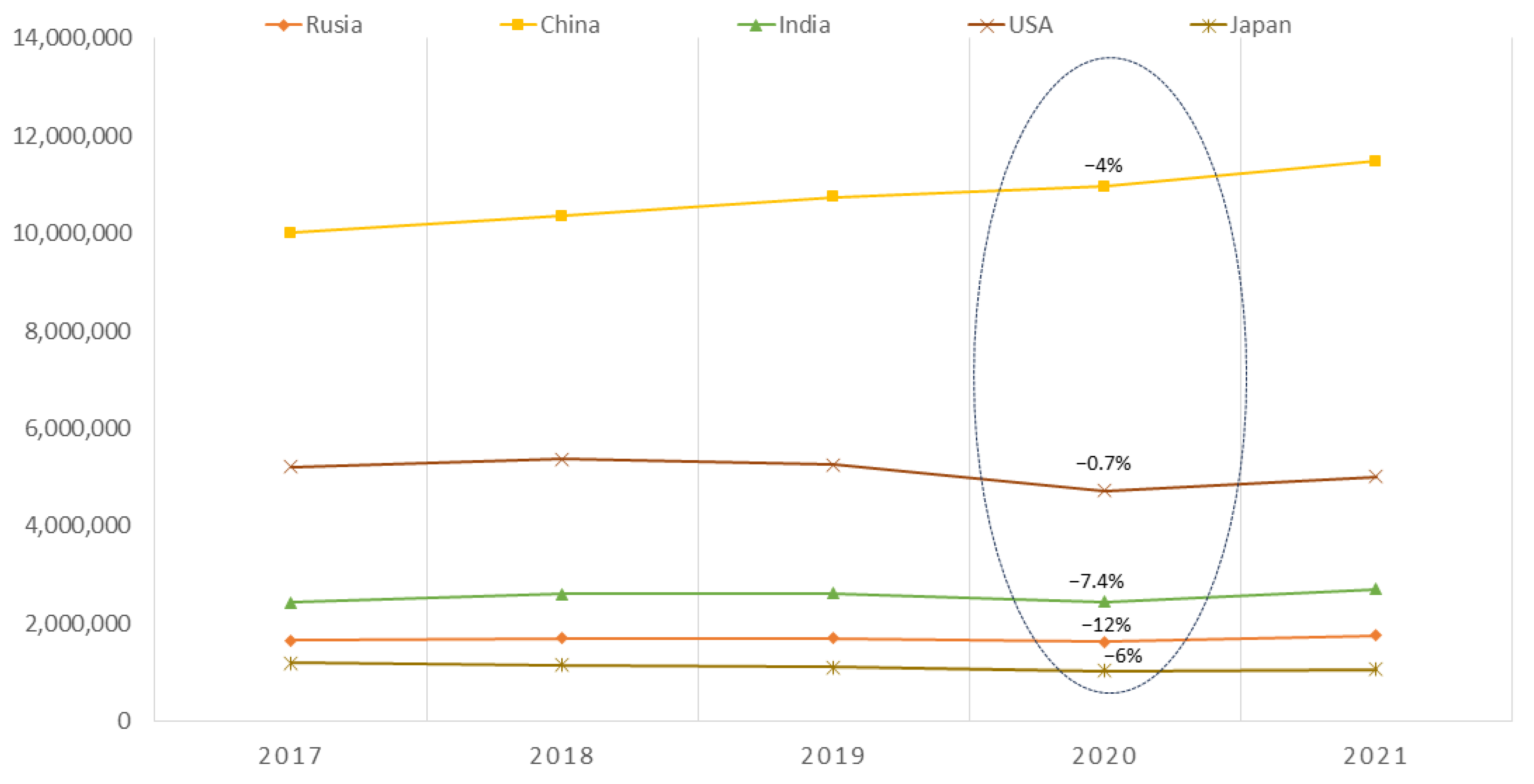 Energies 16 06510 g007