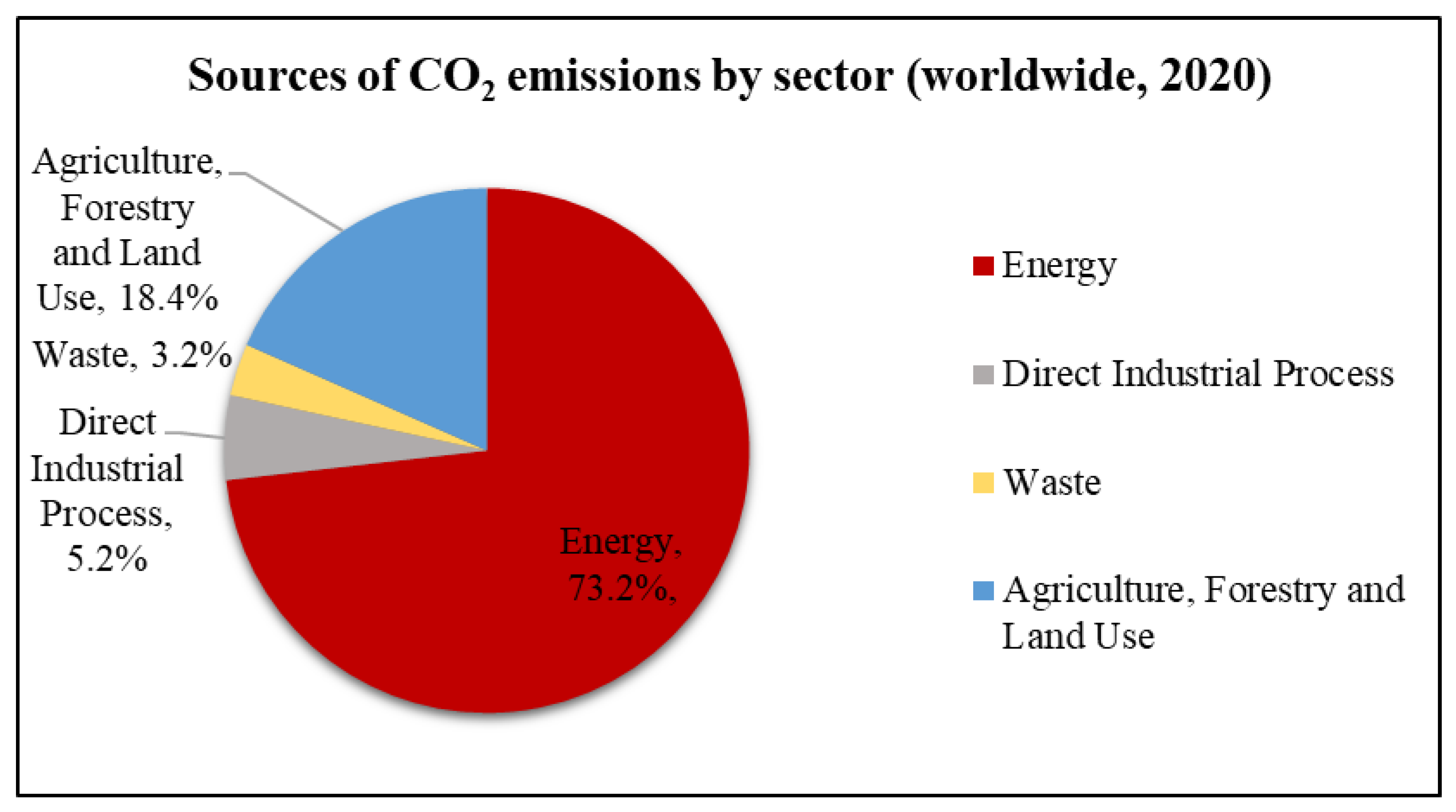 Energies 16 06510 g008