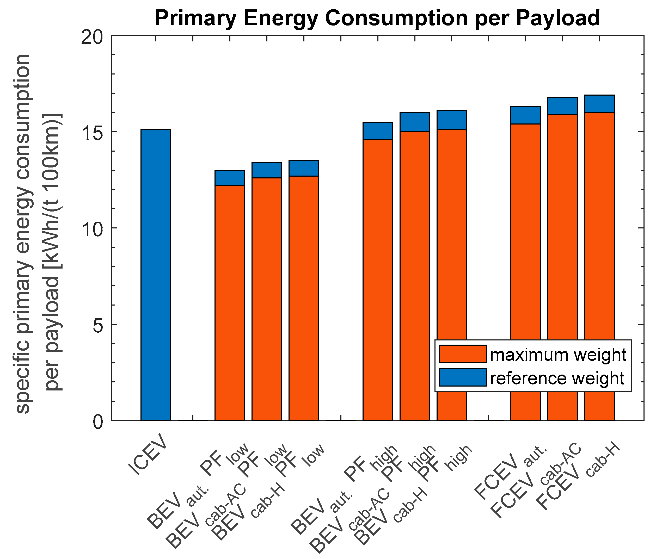 Energies 16 06512 g011