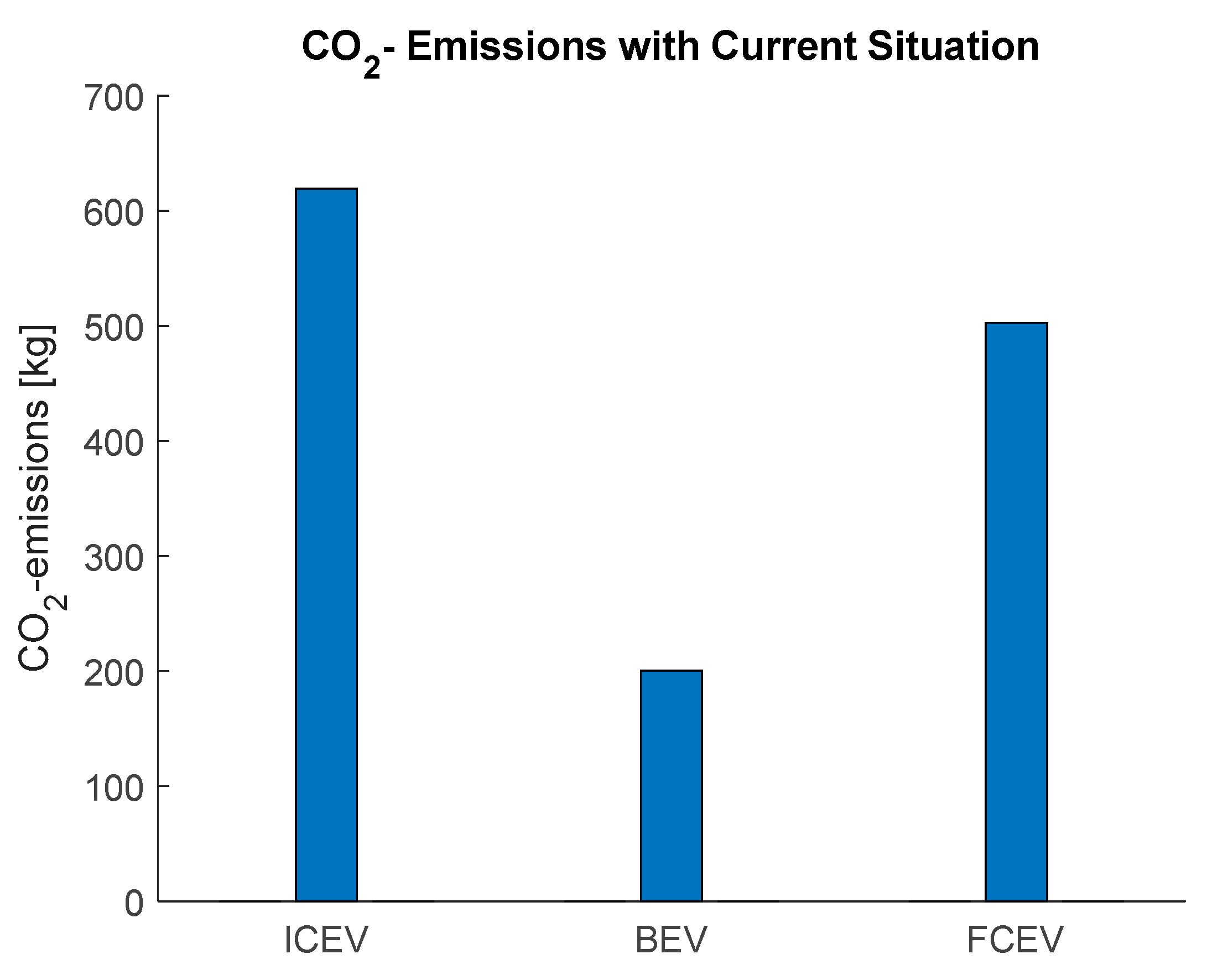 Energies 16 06512 g012