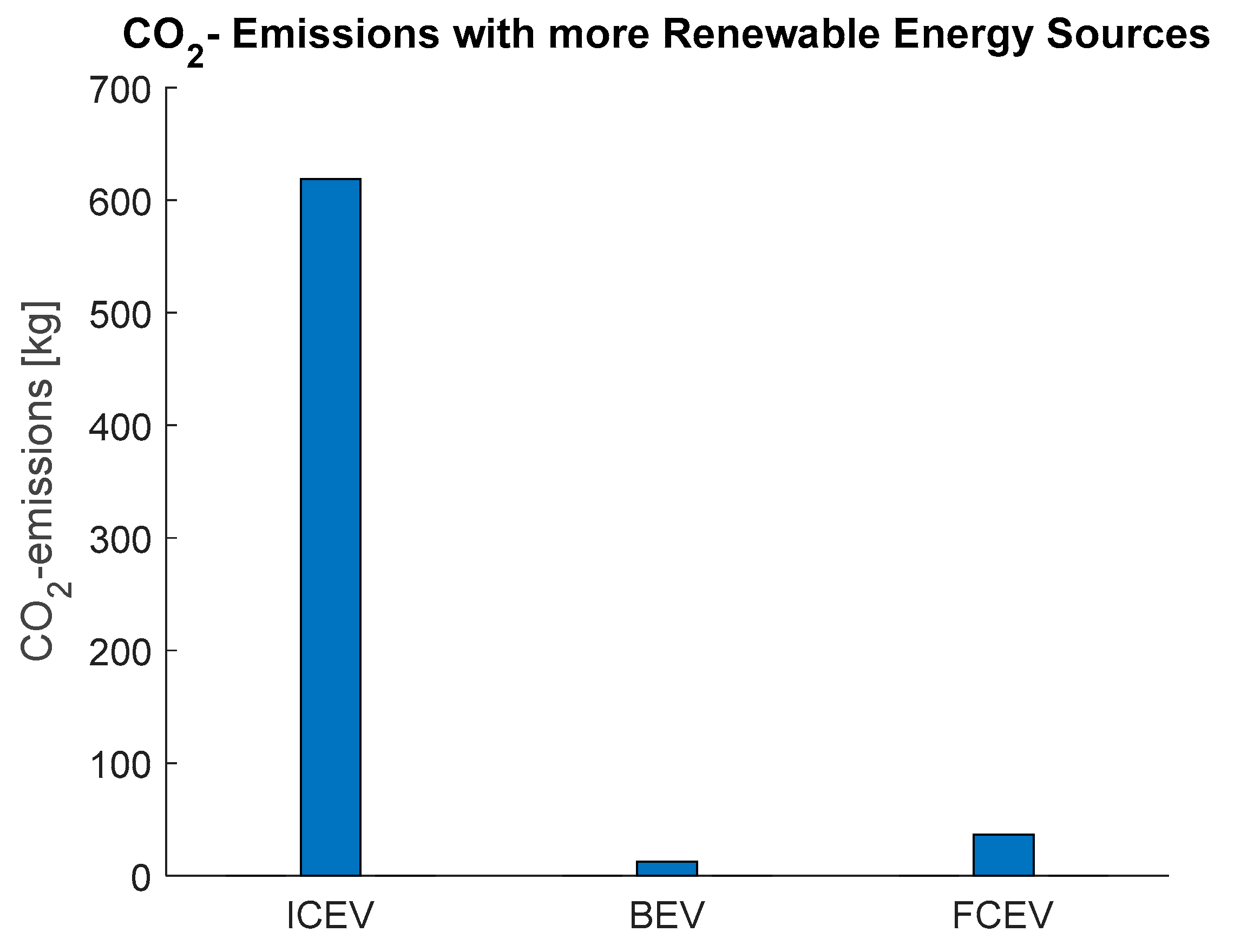 Energies 16 06512 g013