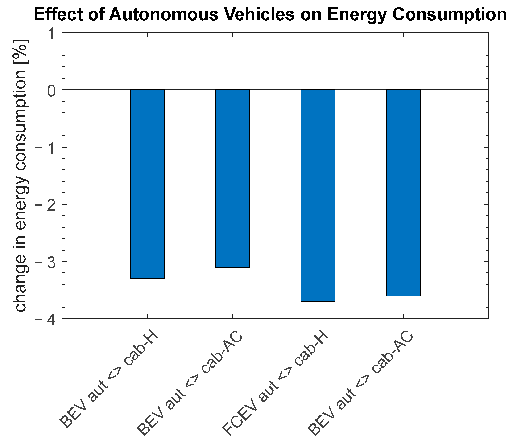 Energies 16 06512 g015