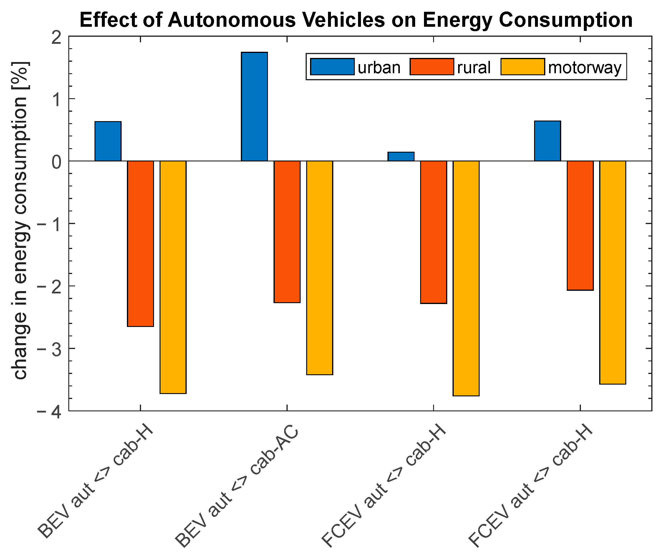 Energies 16 06512 g016