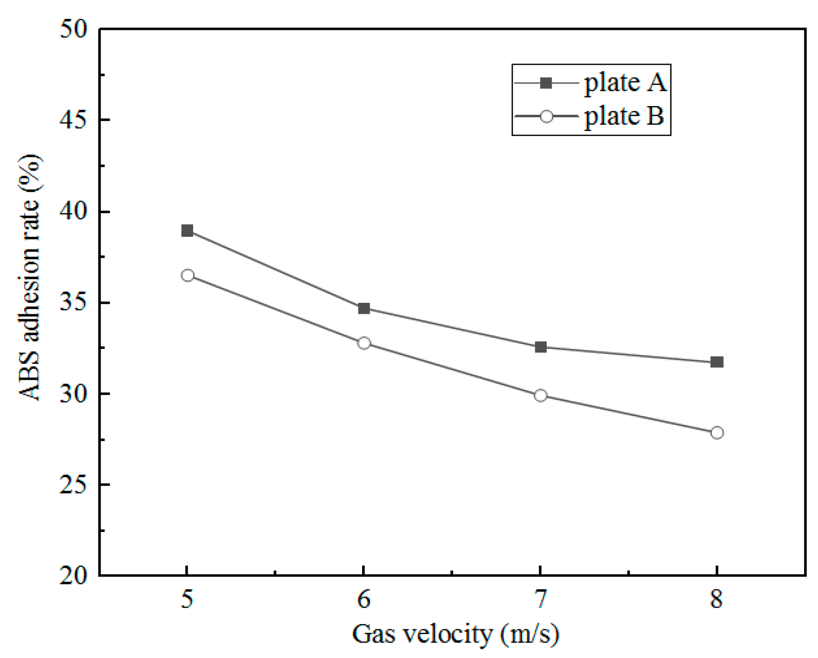 Energies 16 06513 g006