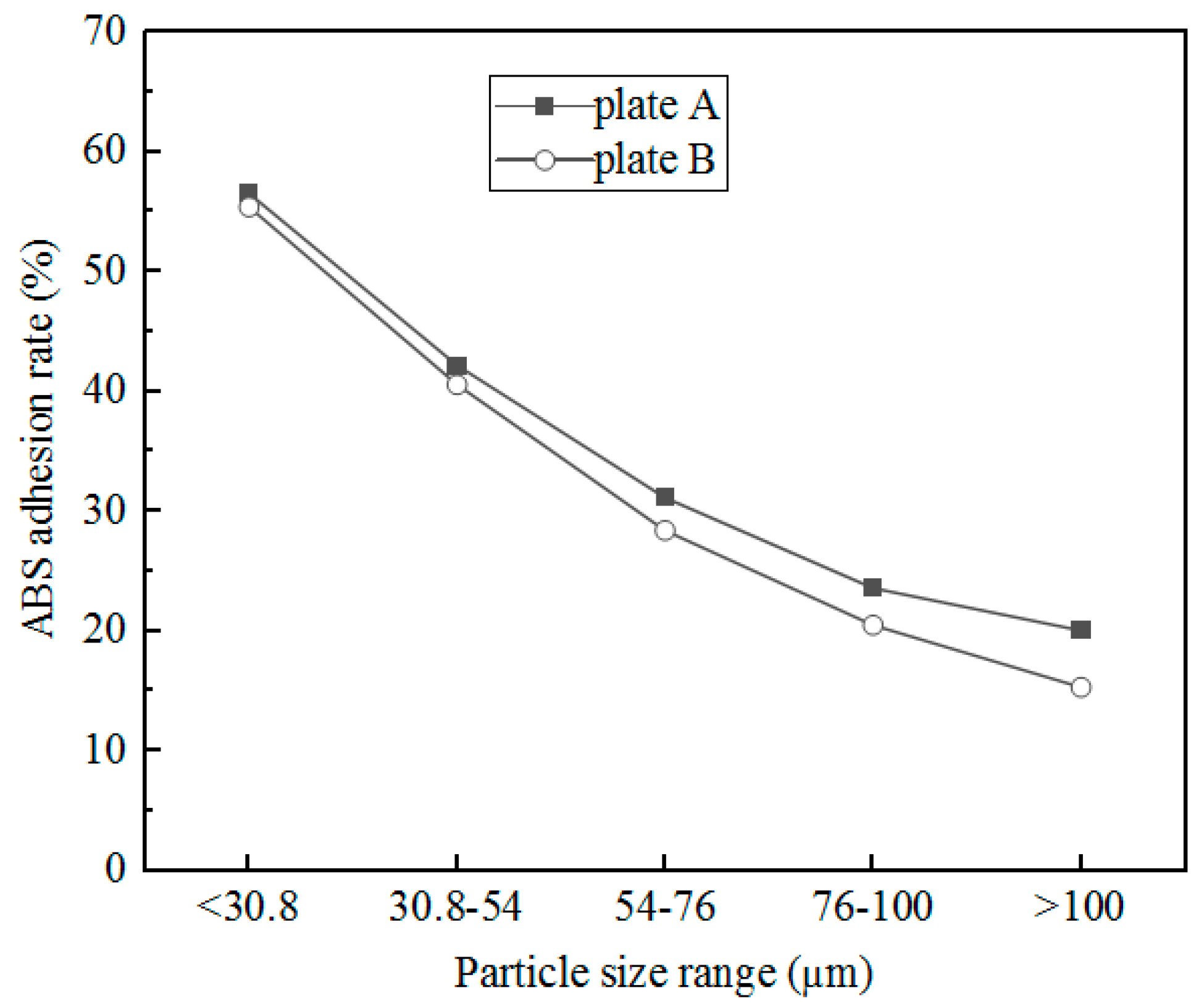 Energies 16 06513 g010