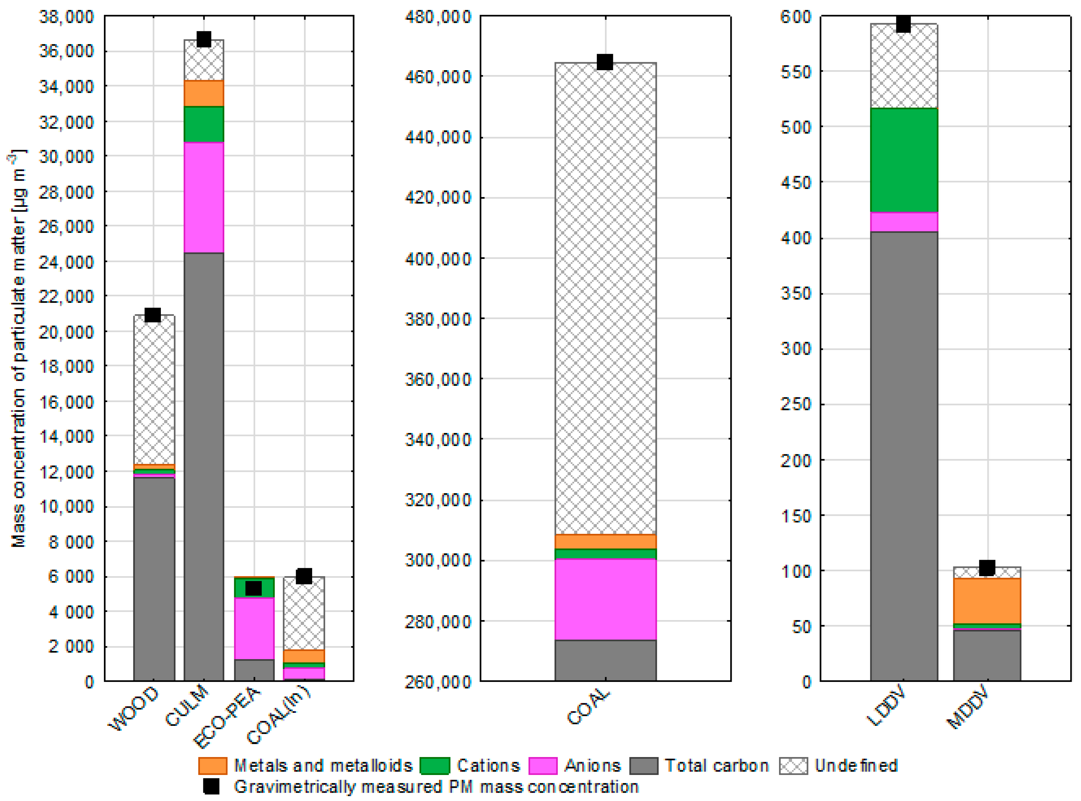 Energies 16 06514 g001