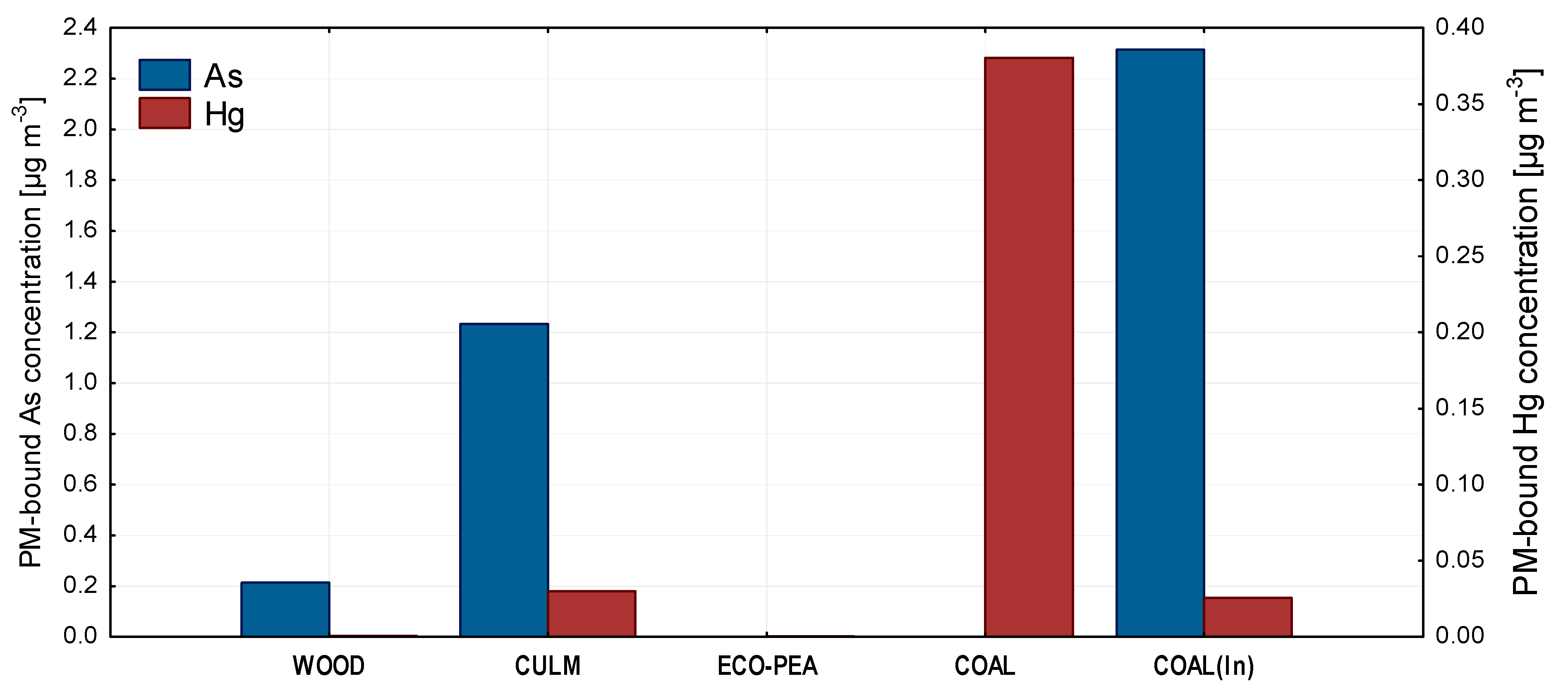 Energies 16 06514 g004