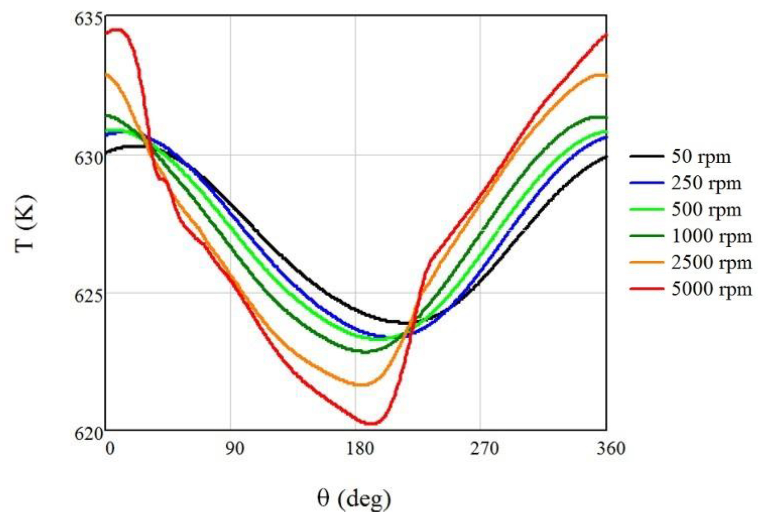 Energies 16 06518 g002