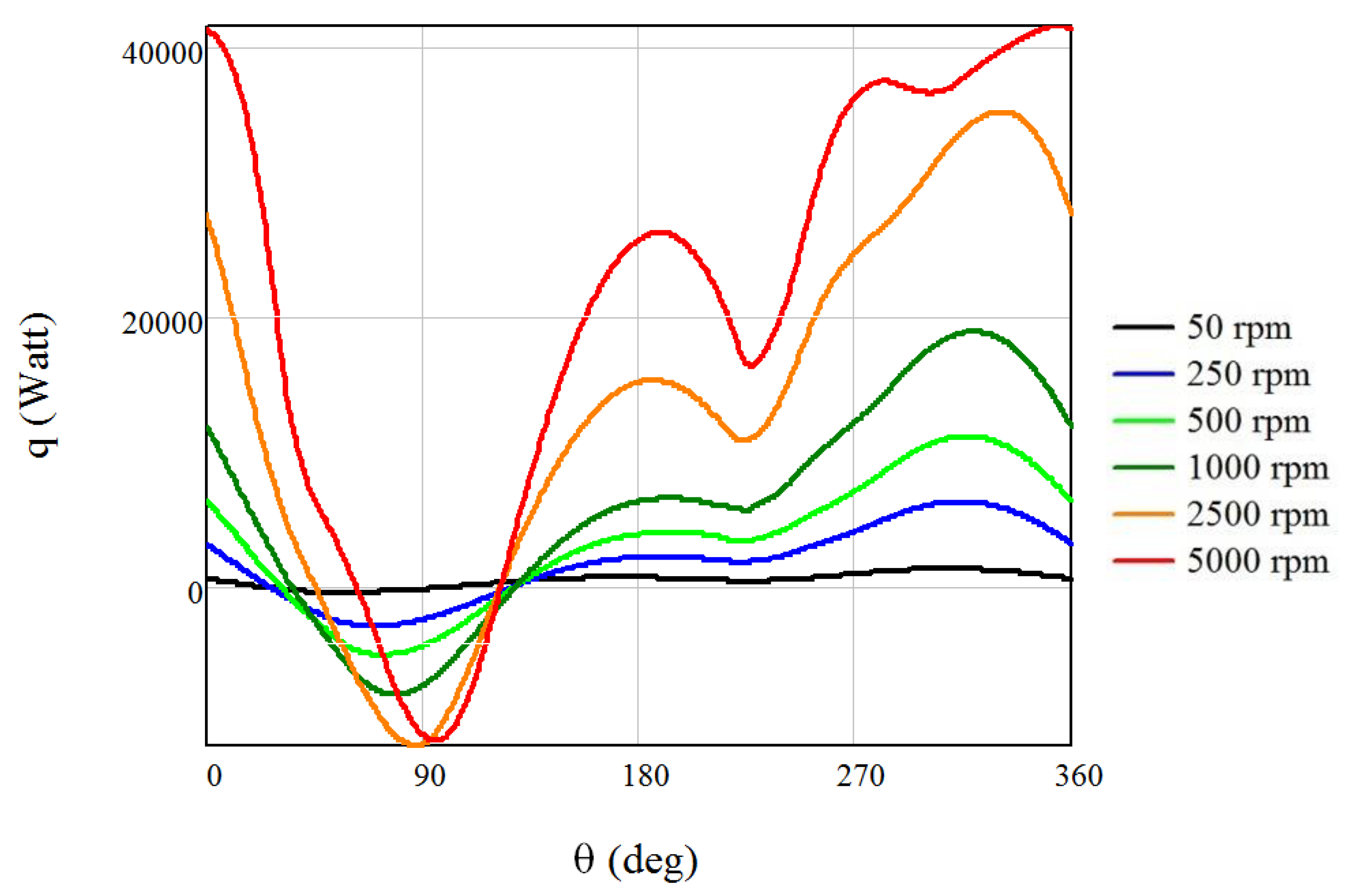 Energies 16 06518 g005