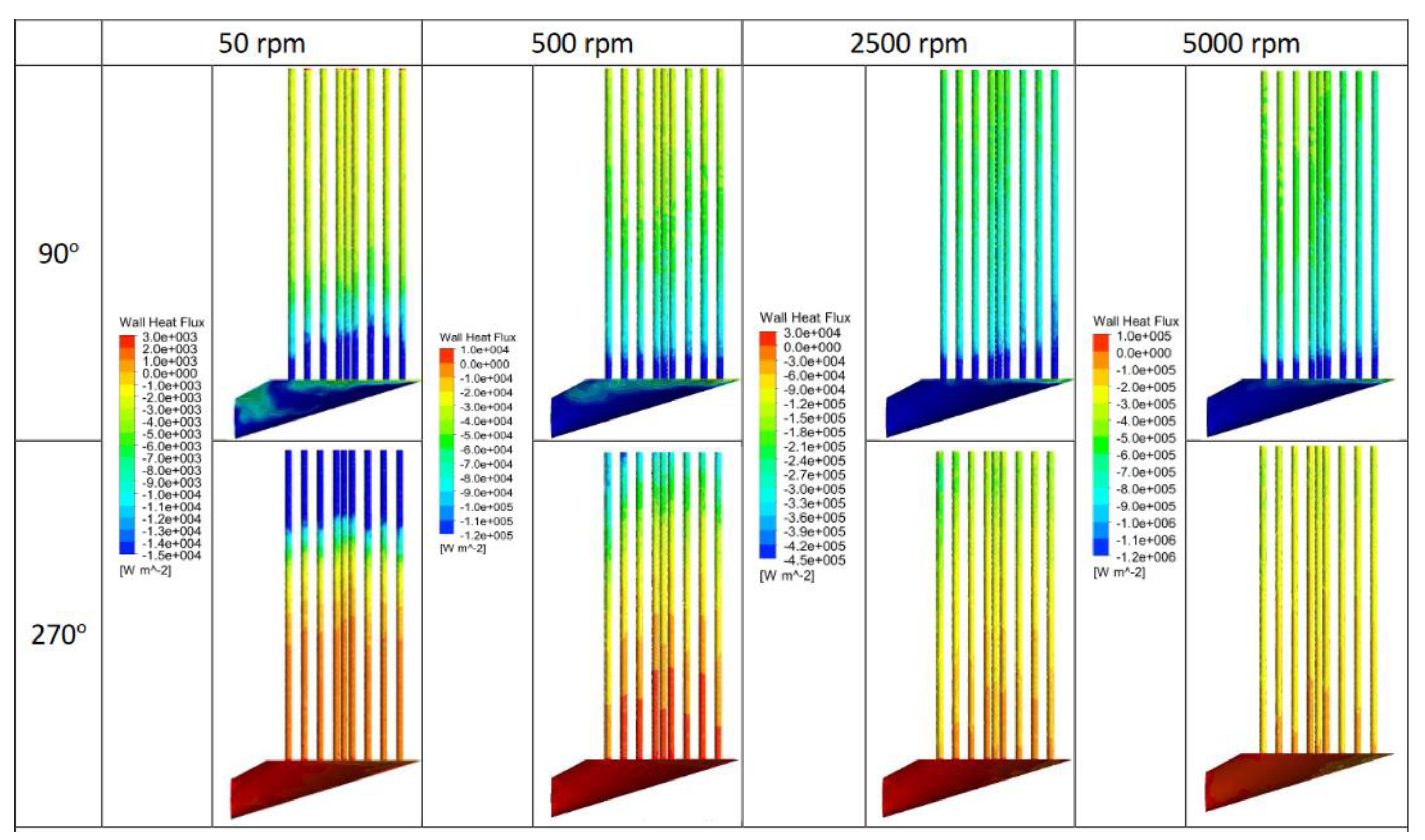 Energies 16 06518 g007