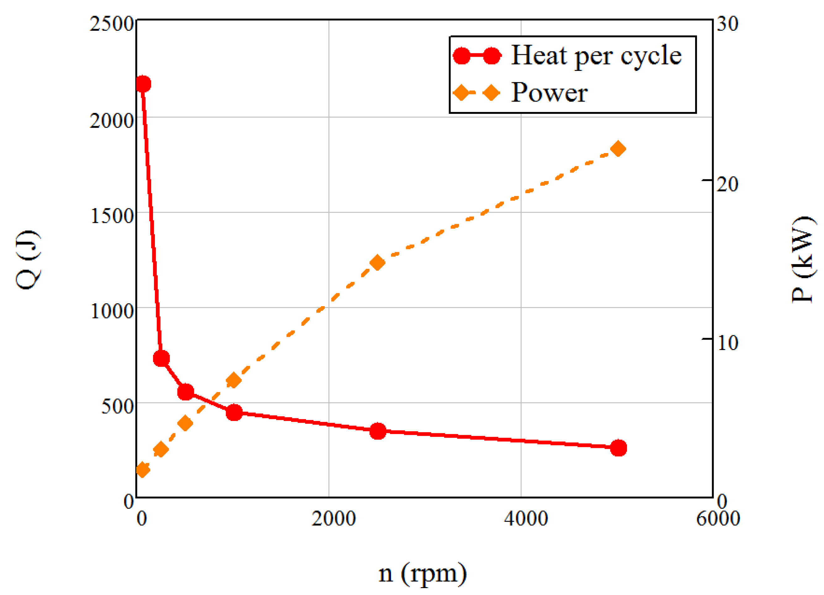 Energies 16 06518 g008