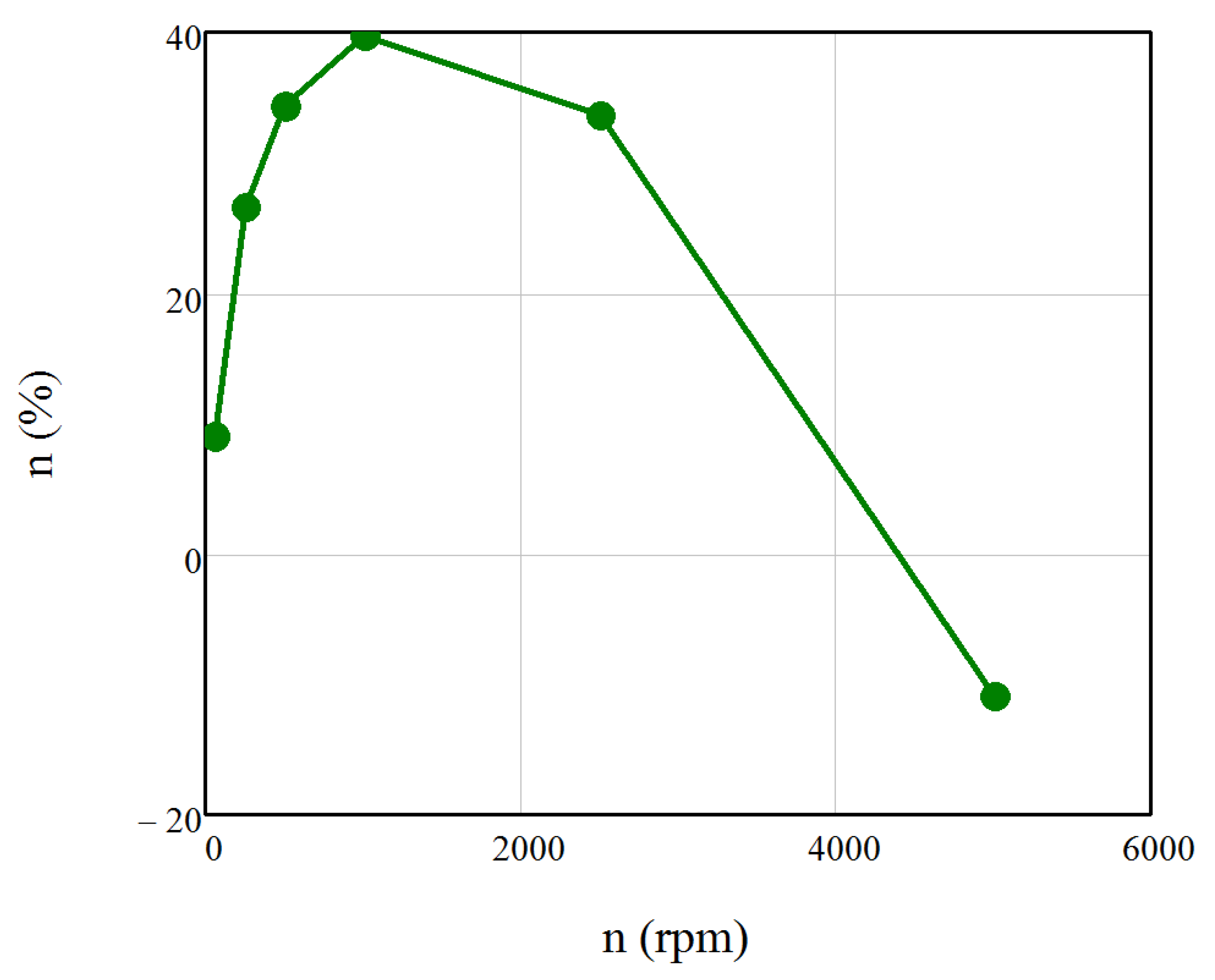 Energies 16 06518 g010