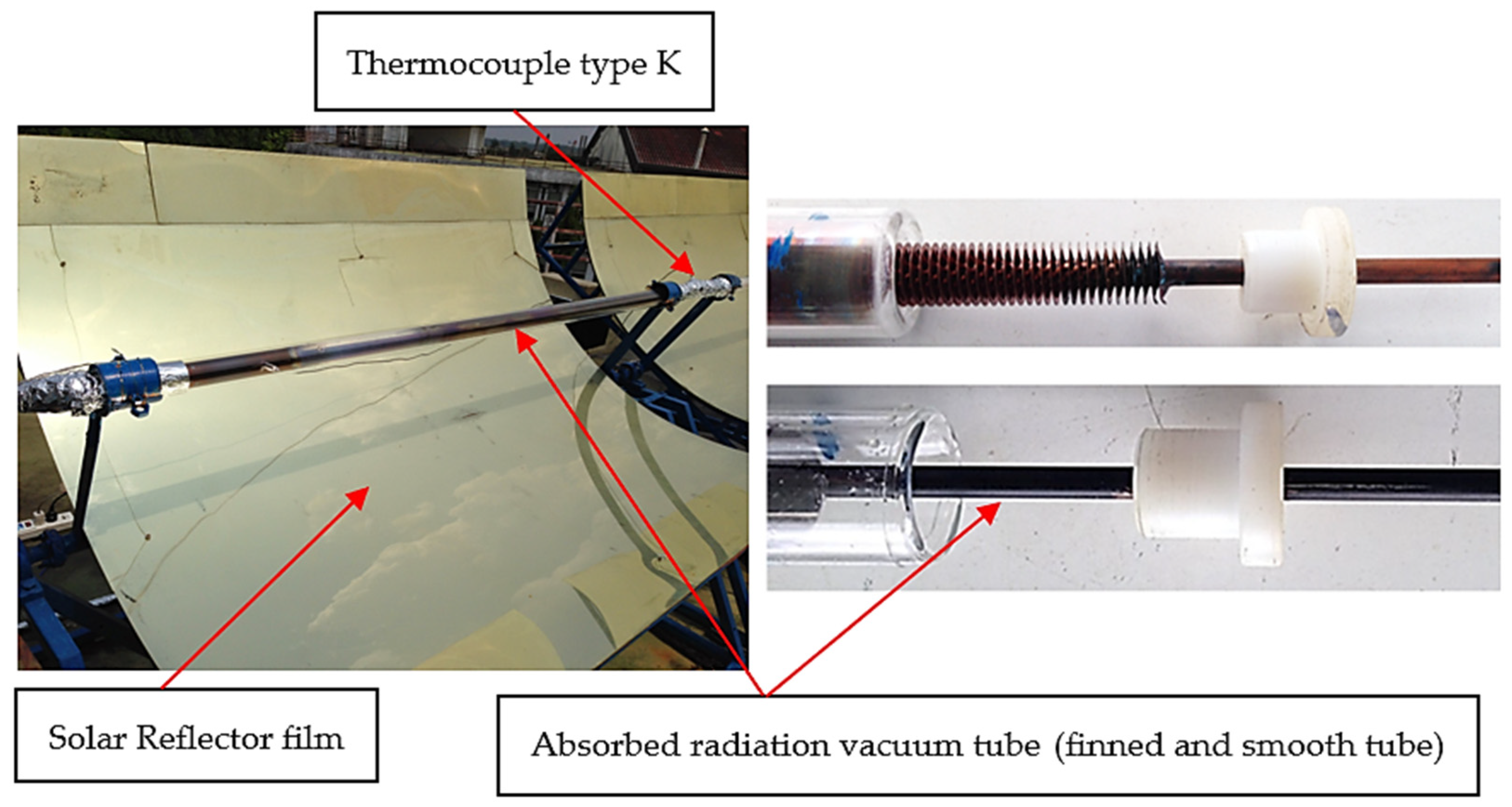 Energies 16 06520 g006