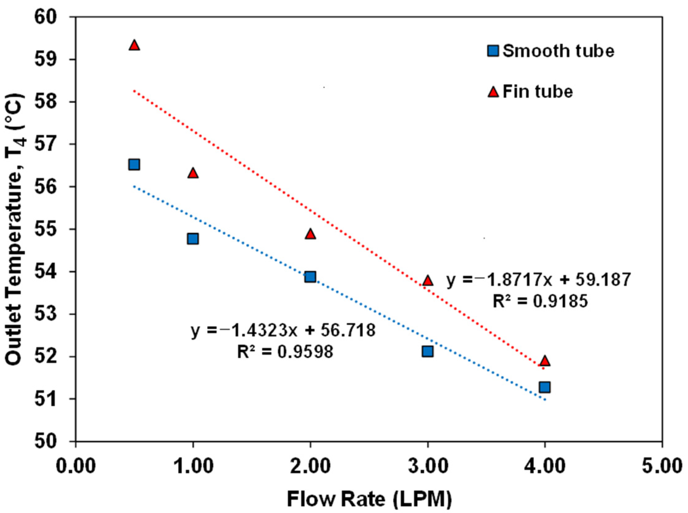 Energies 16 06520 g010