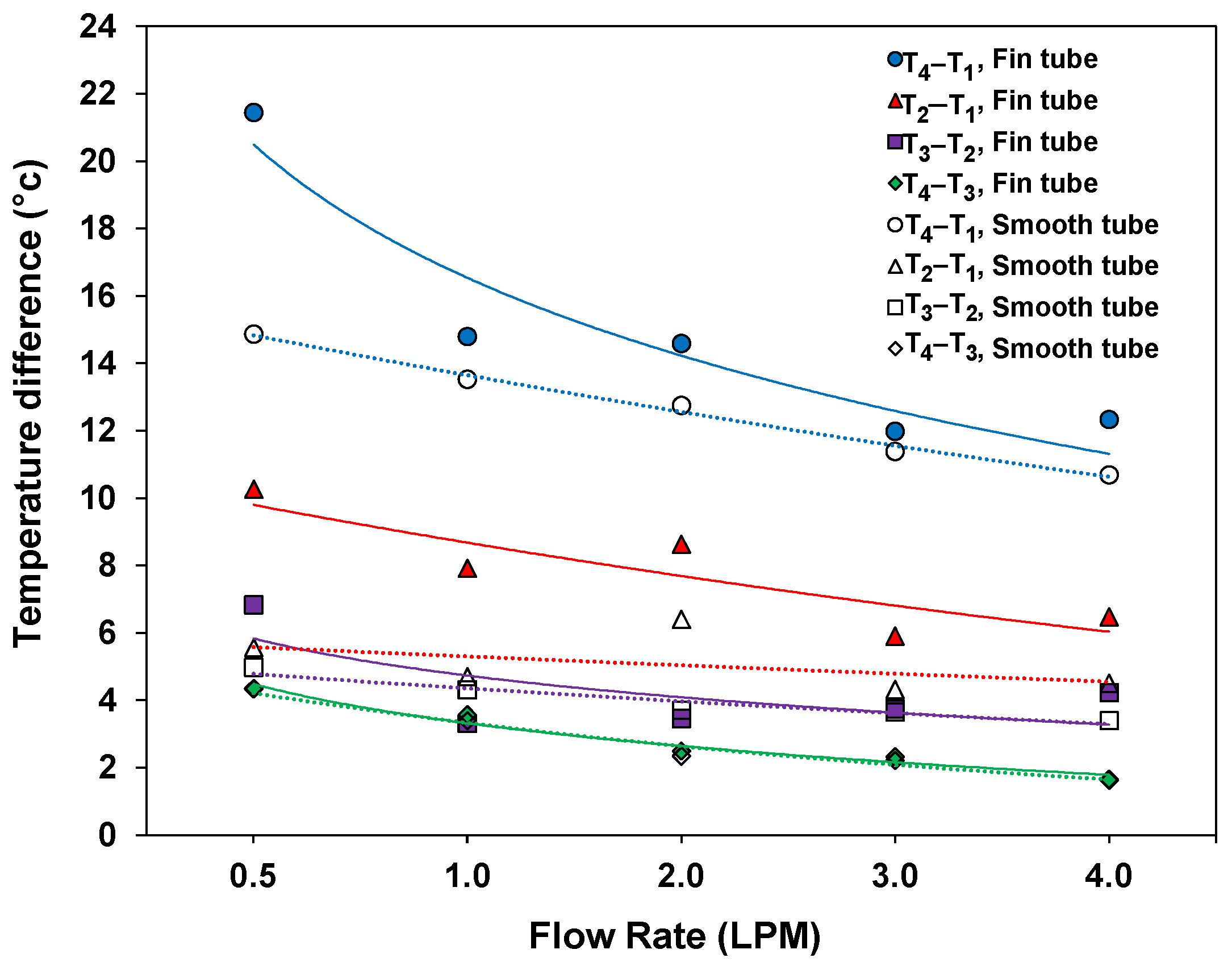Energies 16 06520 g011