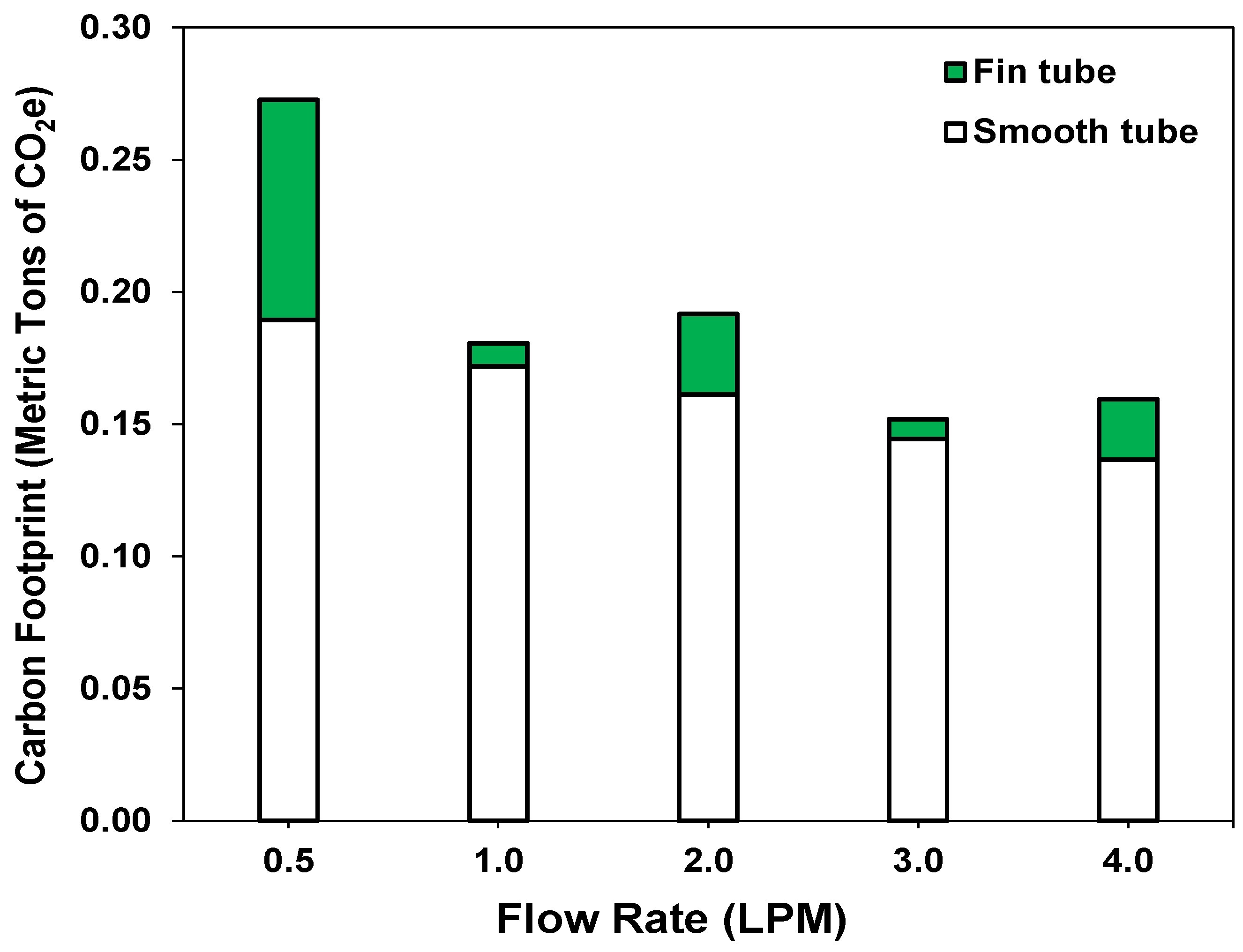 Energies 16 06520 g016