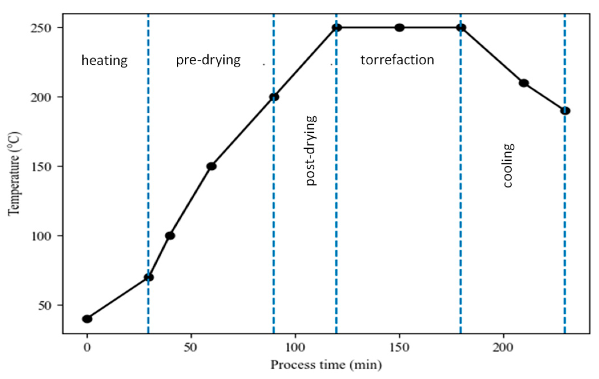 Energies 16 06521 g003