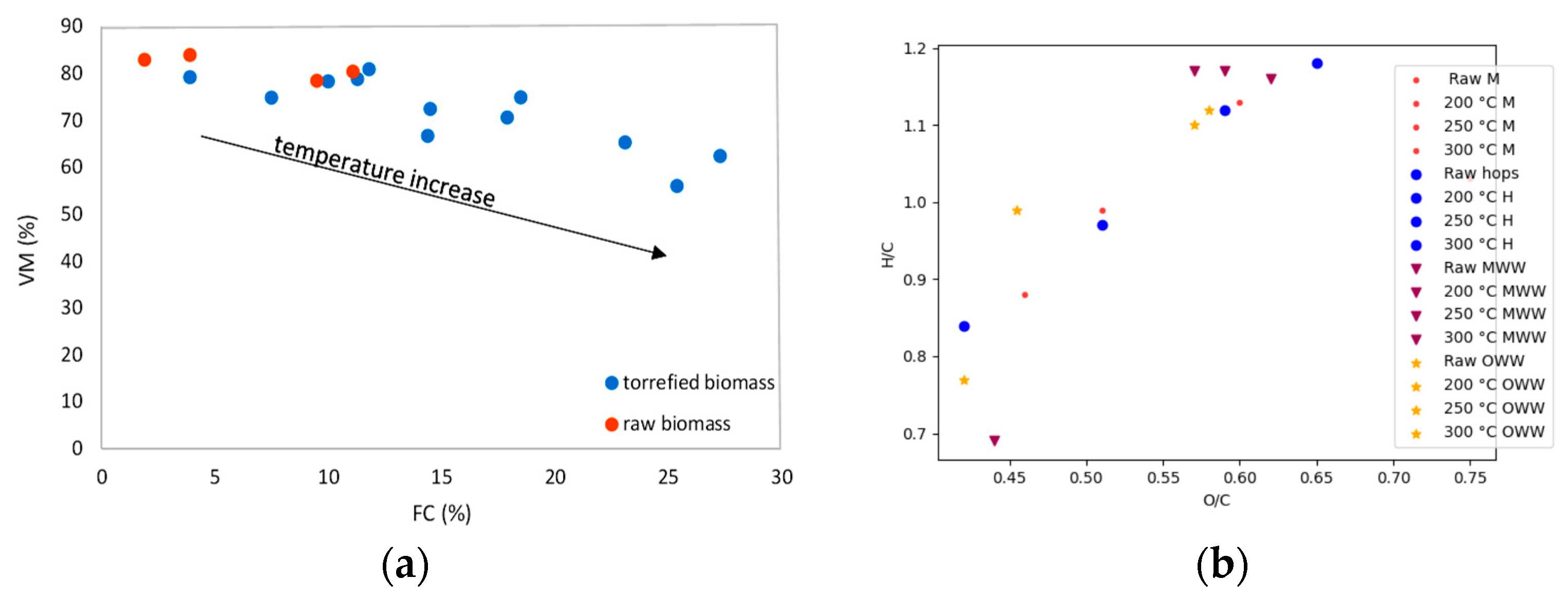 Energies 16 06521 g005
