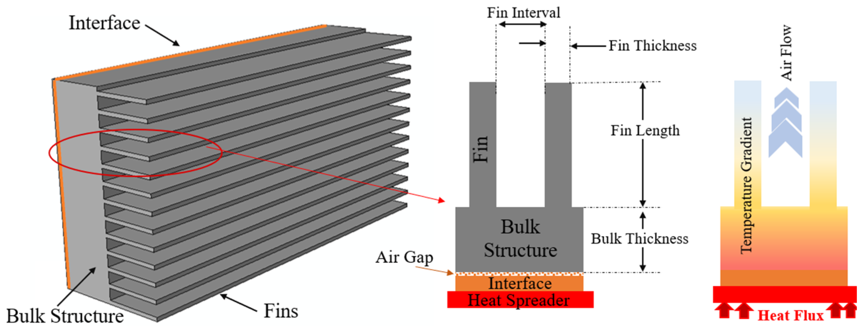 Energies 16 06525 g006