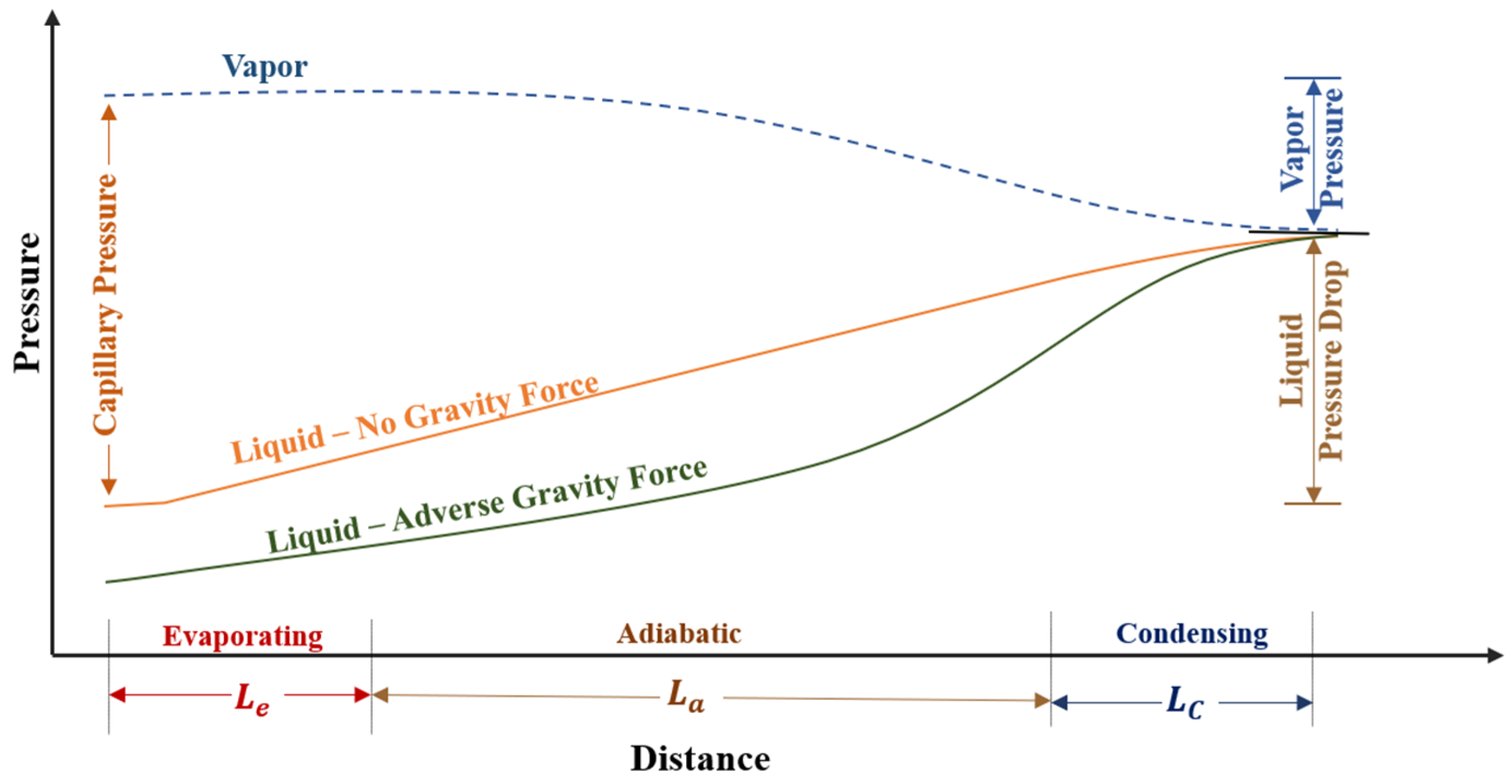 Energies 16 06525 g008