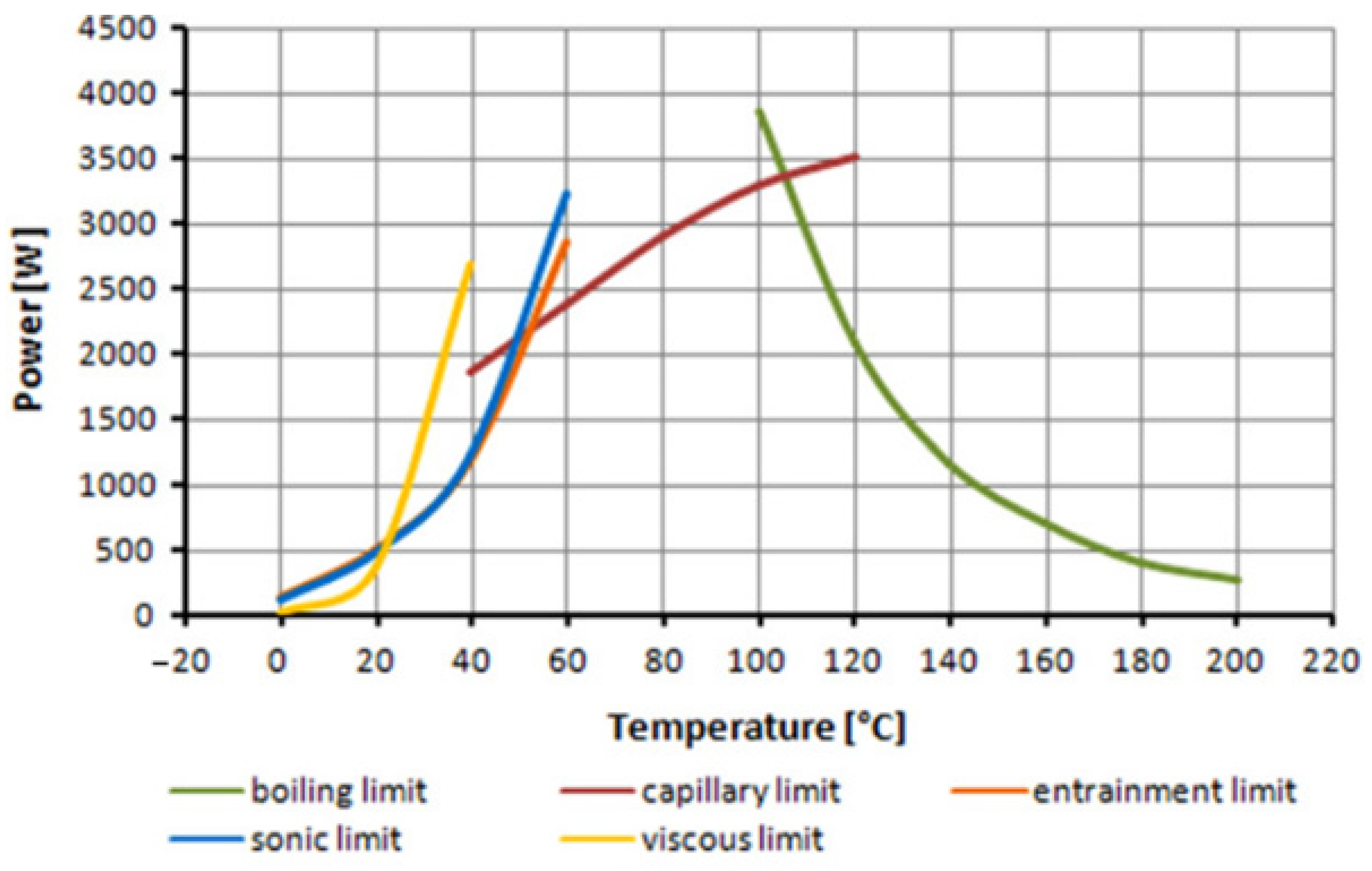 Energies 16 06525 g011