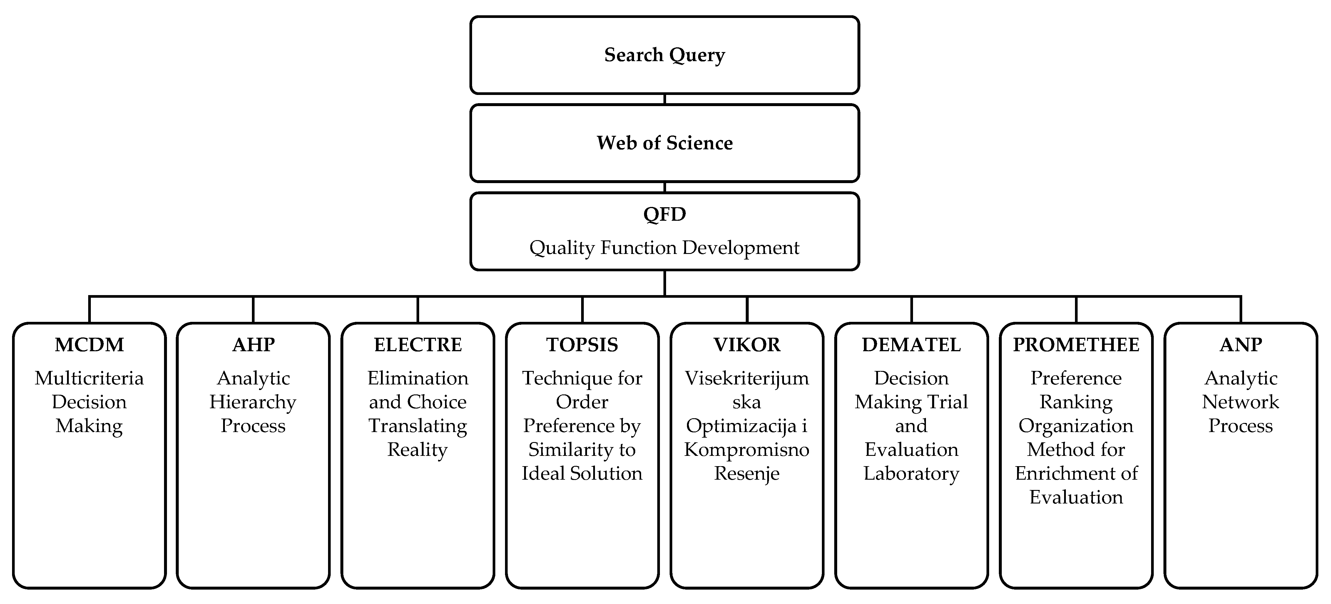 Energies 16 06533 g002