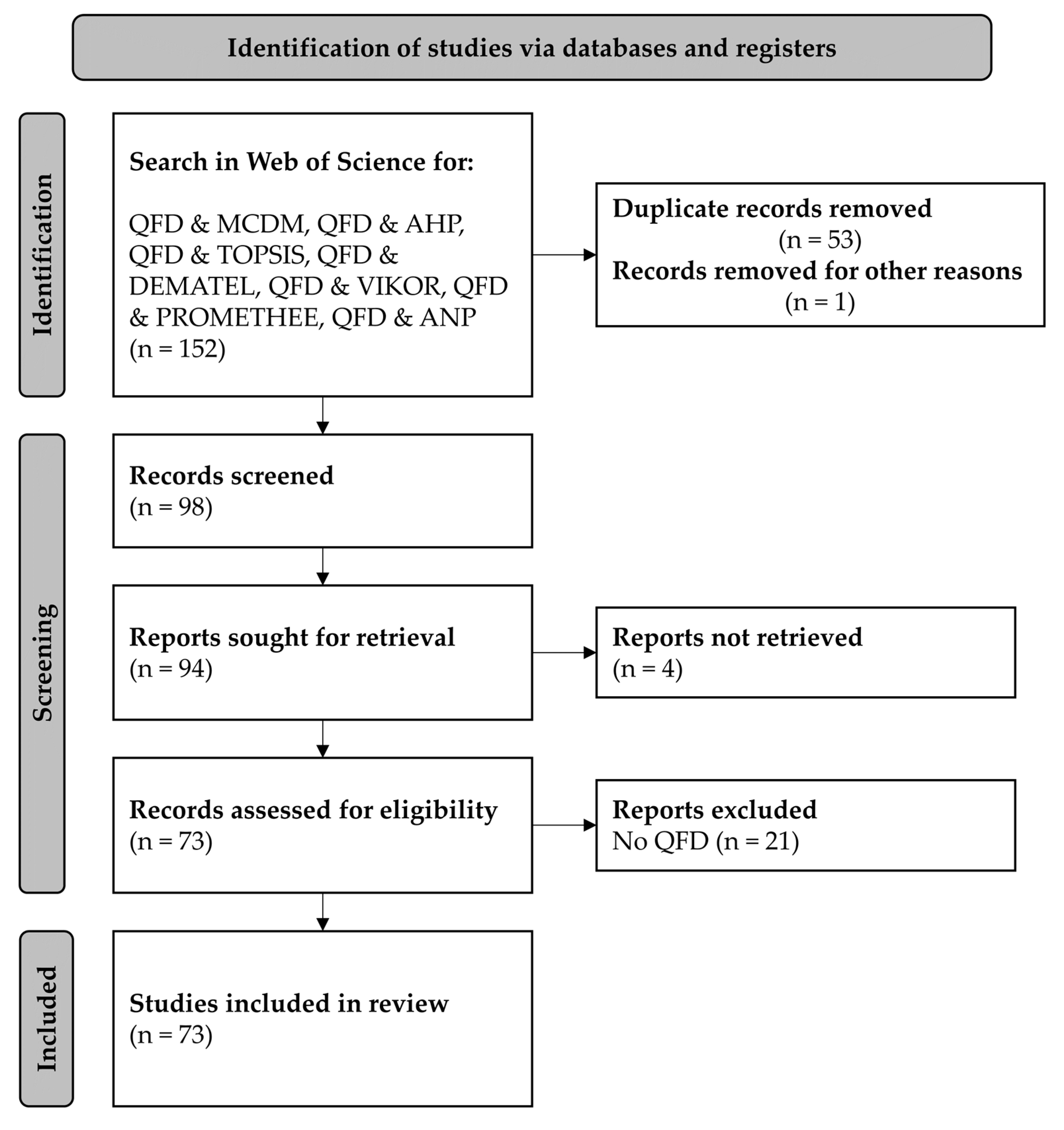 Energies 16 06533 g003