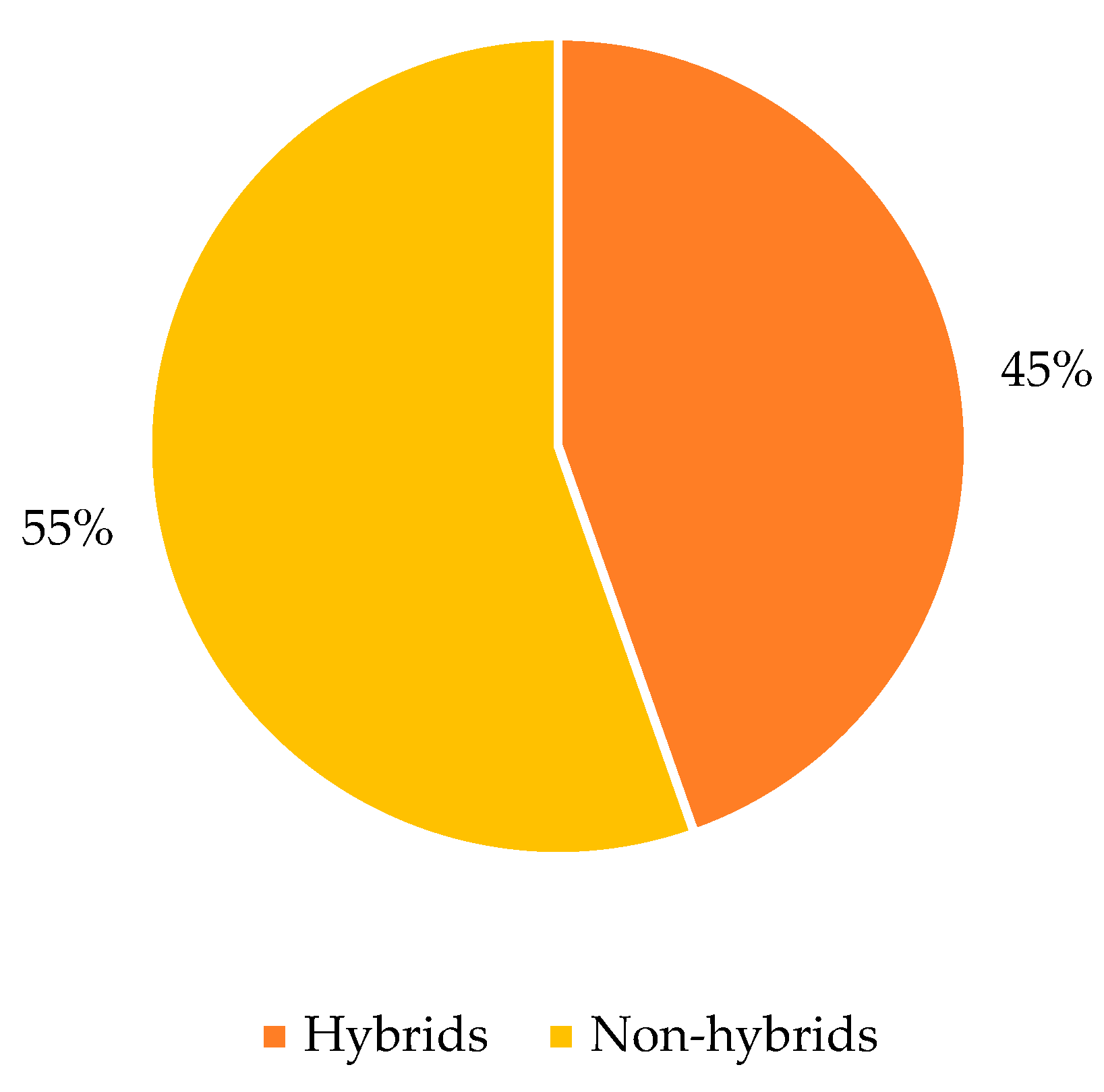 Energies 16 06533 g005