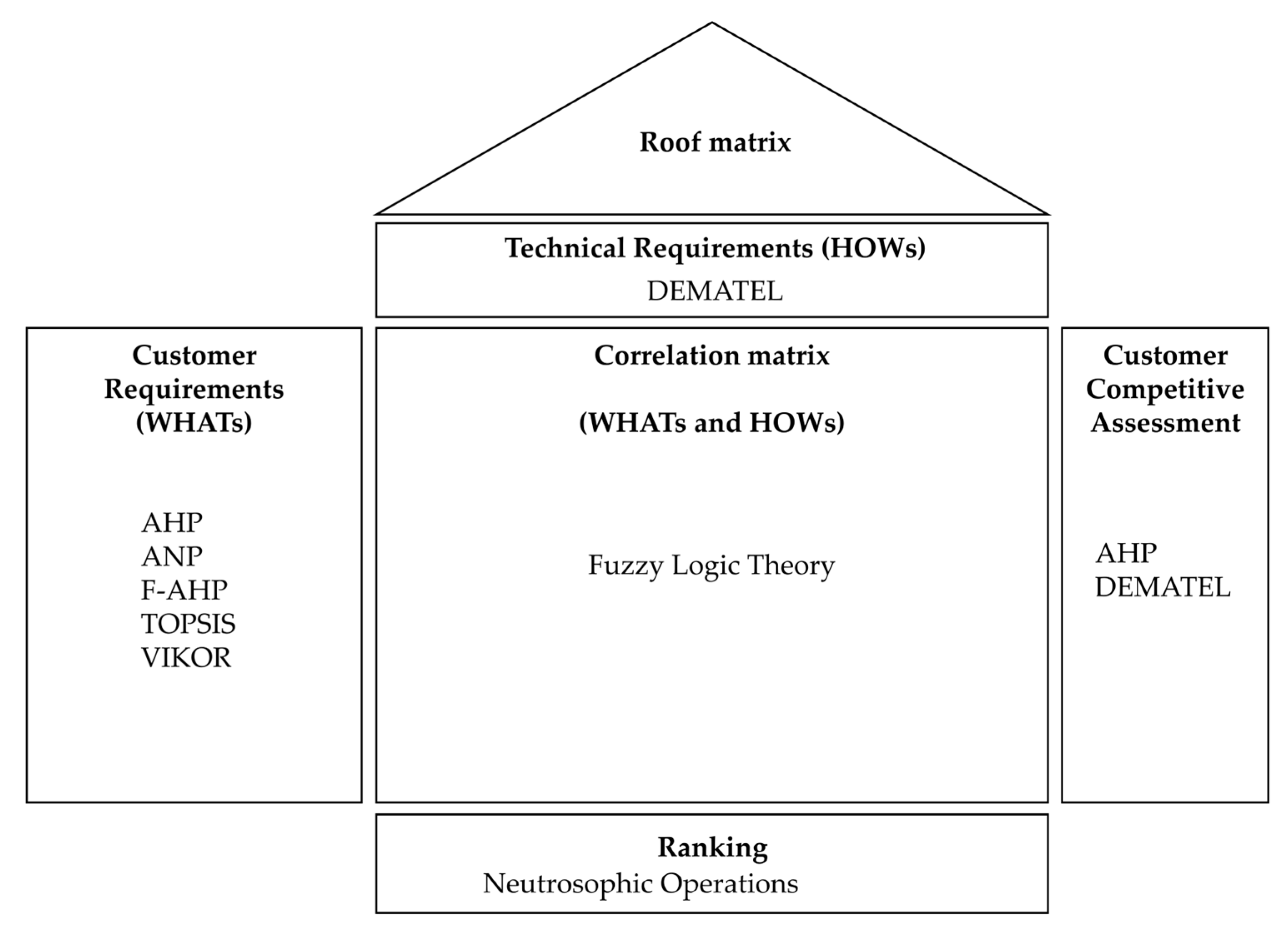 Energies 16 06533 g008