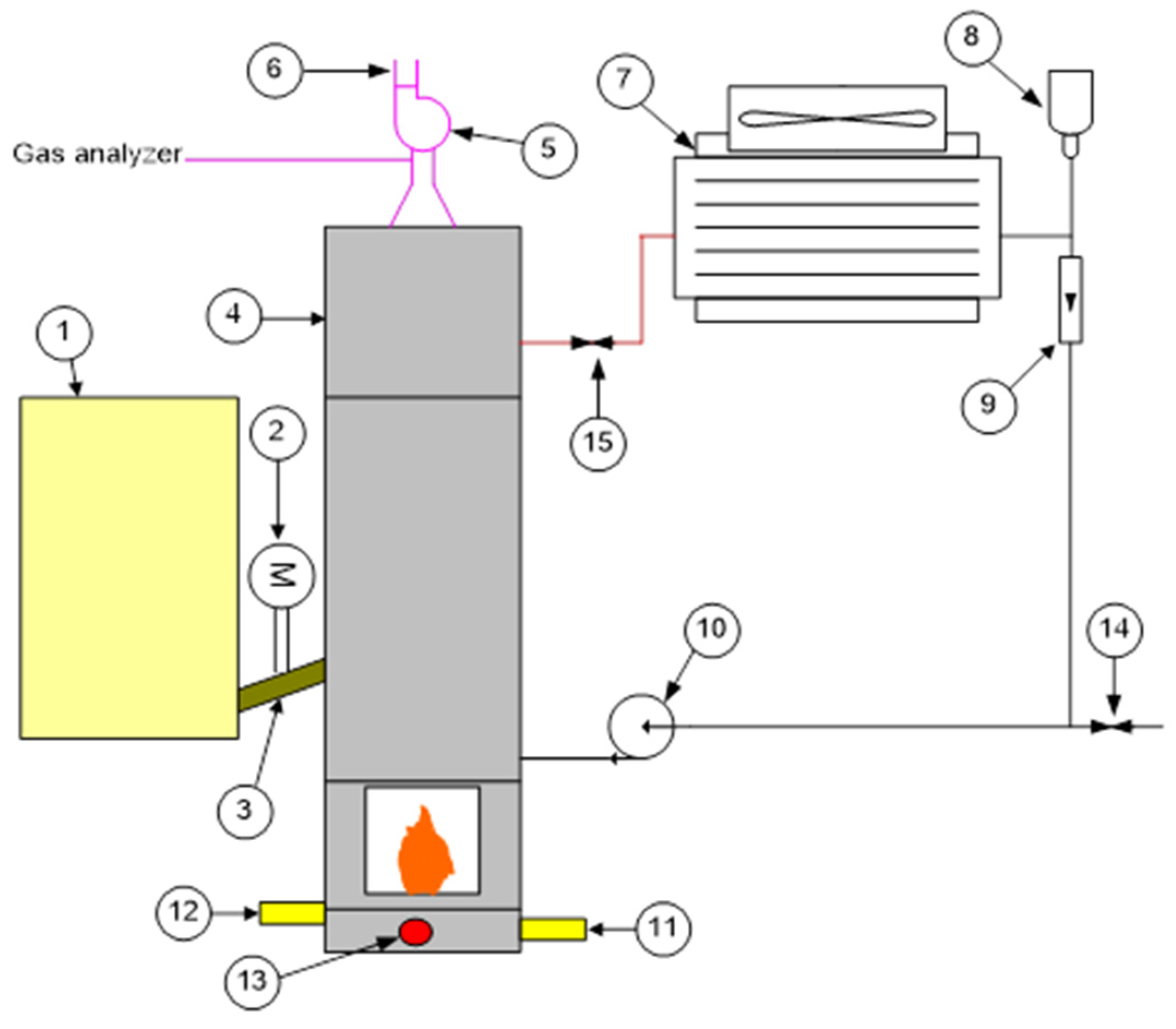 Energies 16 06539 g001 Energies 16 06539 g001