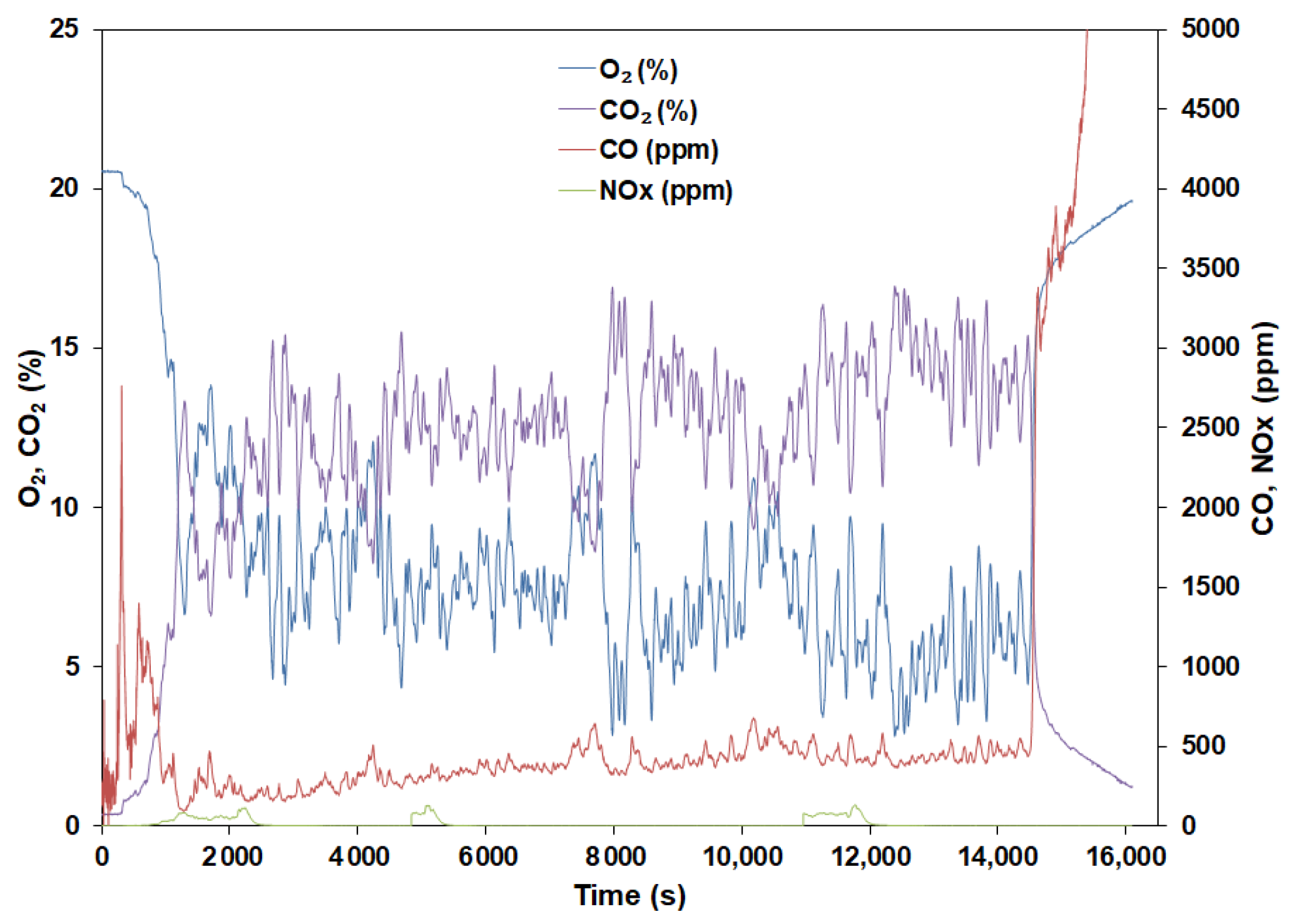 Energies 16 06539 g003 Energies 16 06539 g003