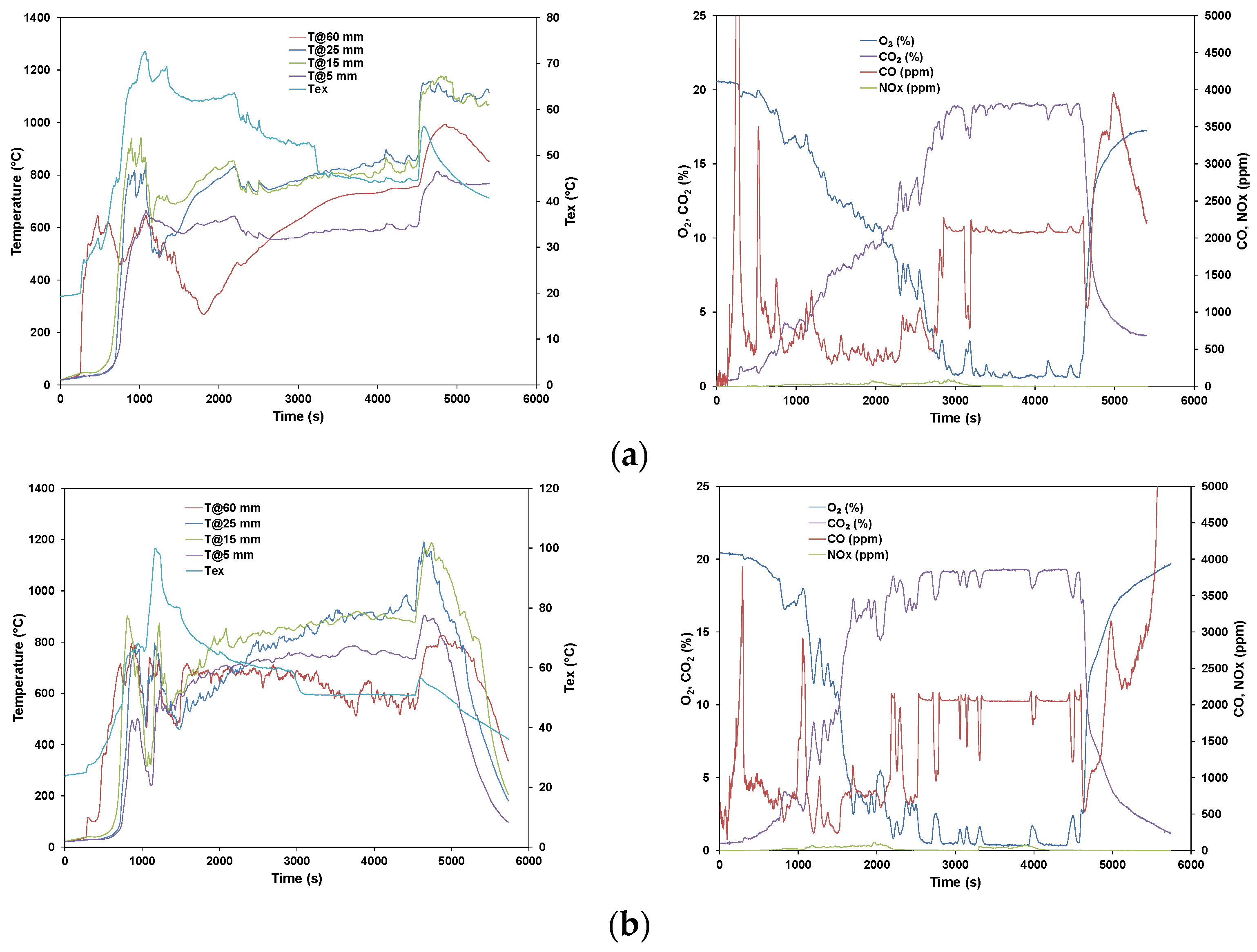 Energies 16 06539 g004 Energies 16 06539 g004