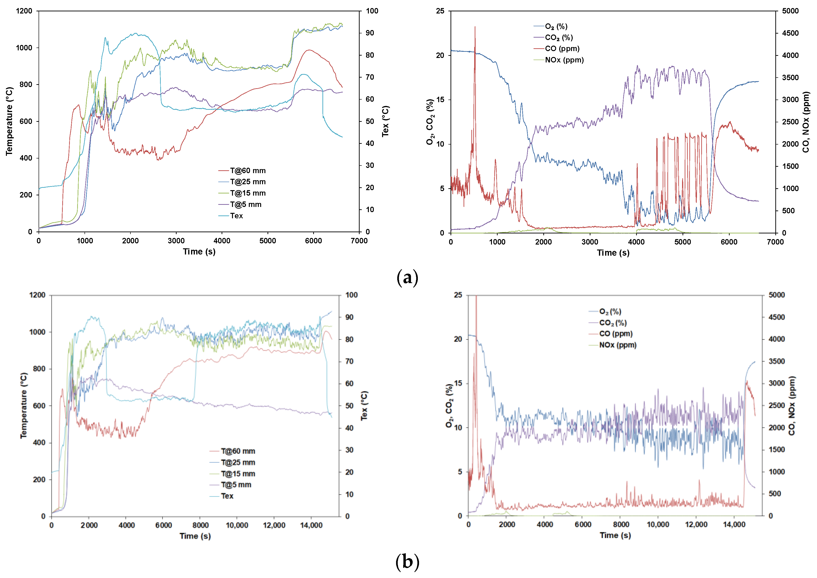 Energies 16 06539 g006 Energies 16 06539 g006