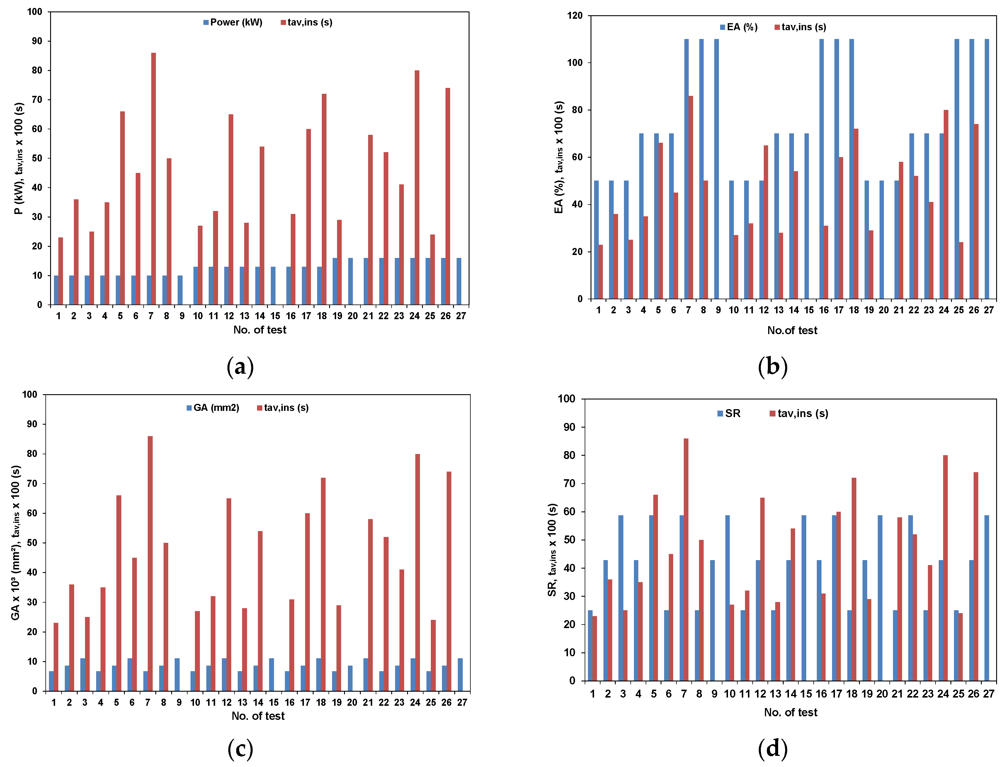 Energies 16 06539 g008 Energies 16 06539 g008