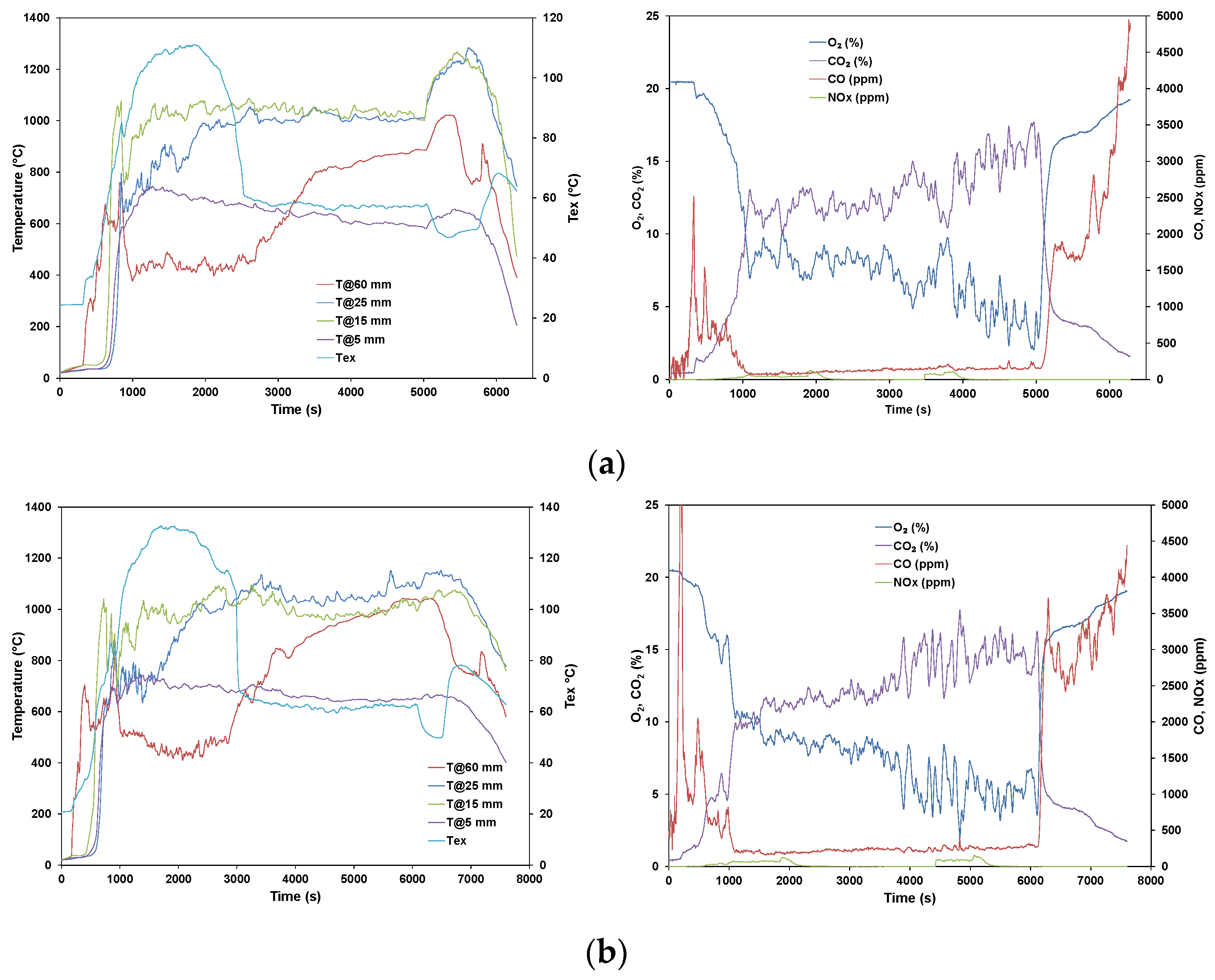 Energies 16 06539 g009 Energies 16 06539 g009