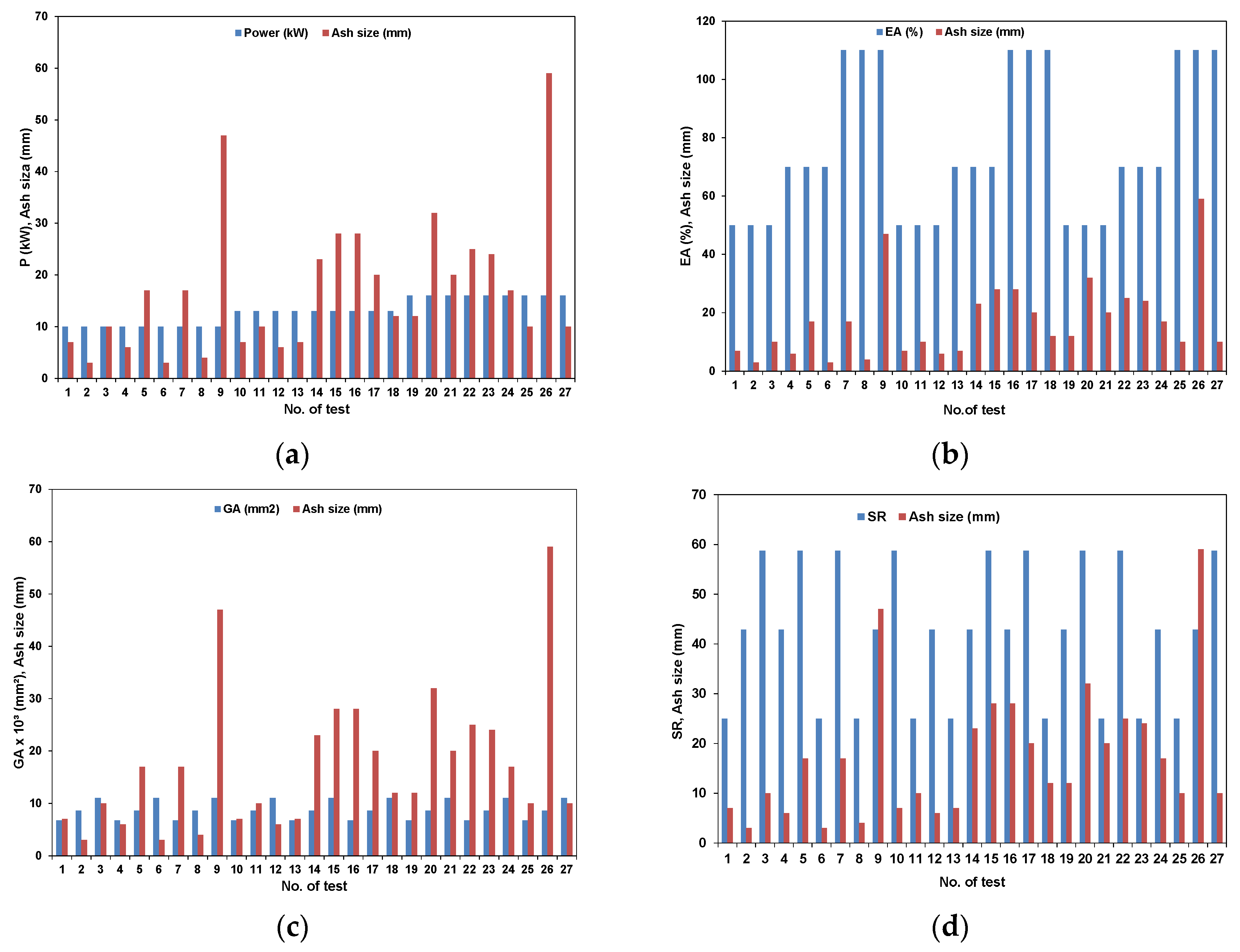 Energies 16 06539 g011a Energies 16 06539 g011a