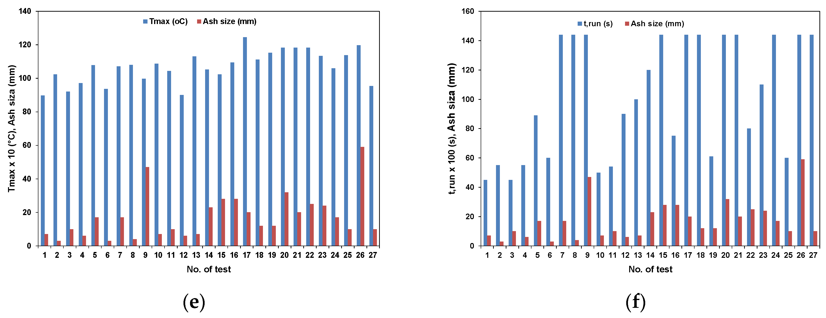 Energies 16 06539 g011b Energies 16 06539 g011b