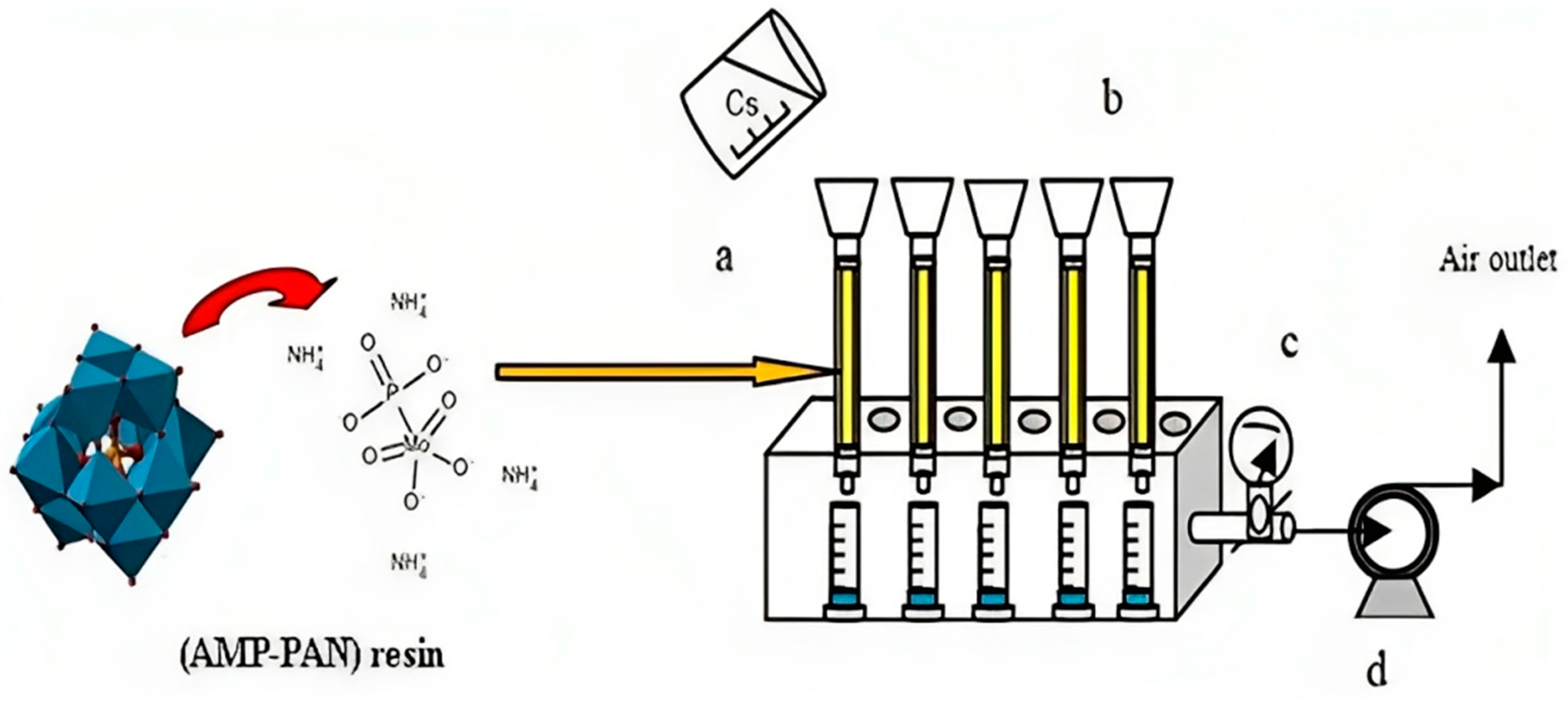 Energies 16 06544 g001