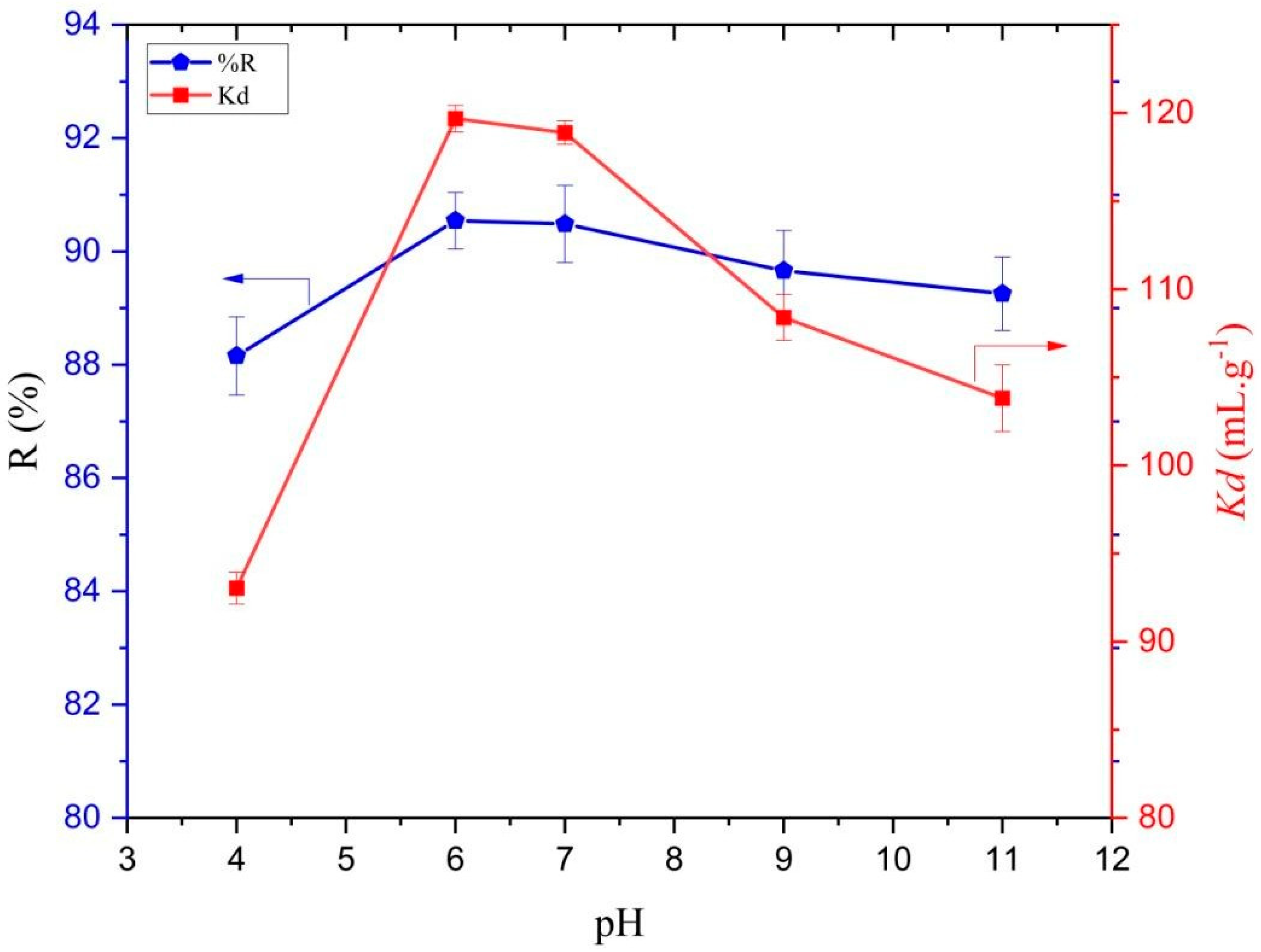 Energies 16 06544 g003