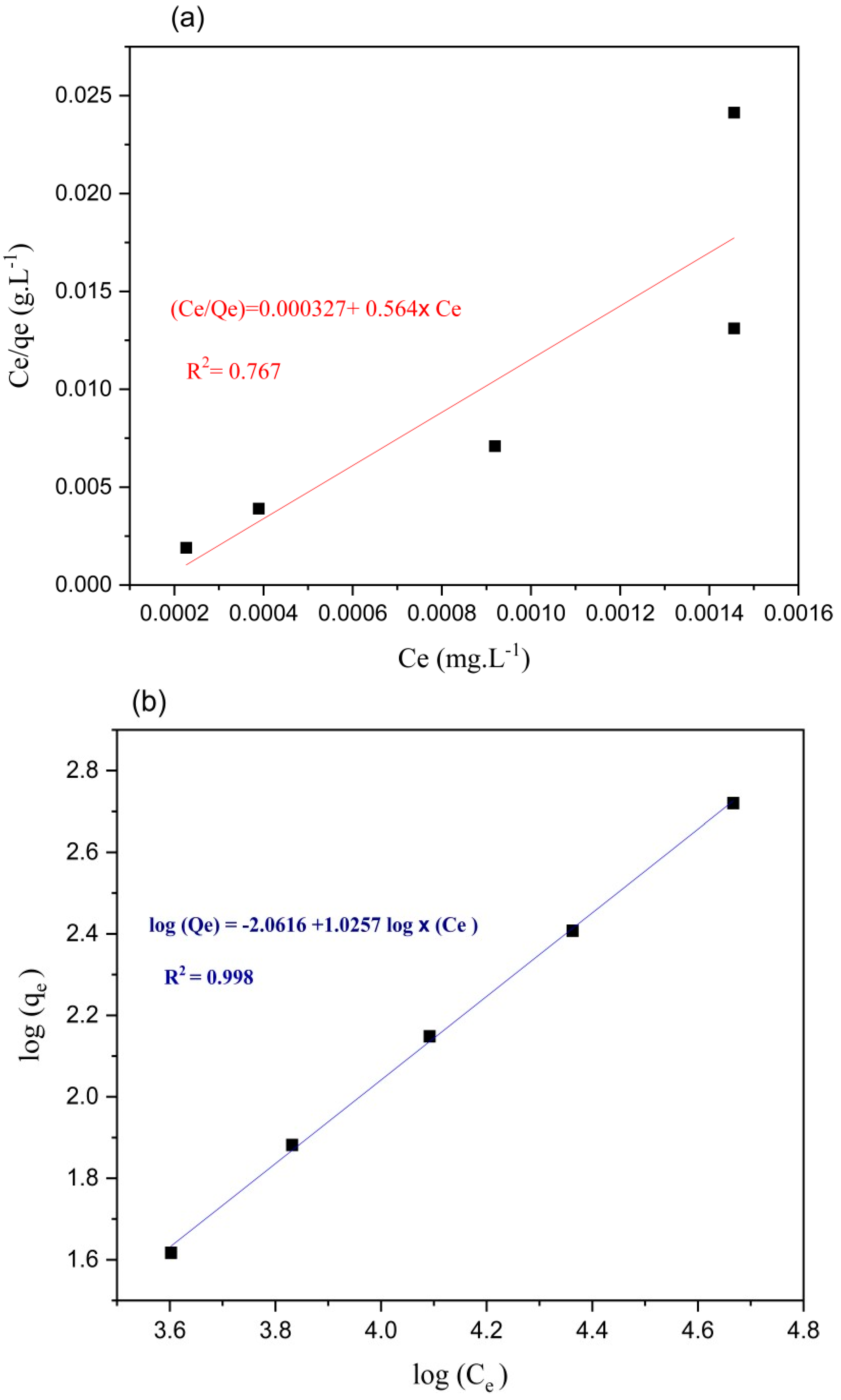 Energies 16 06544 g004