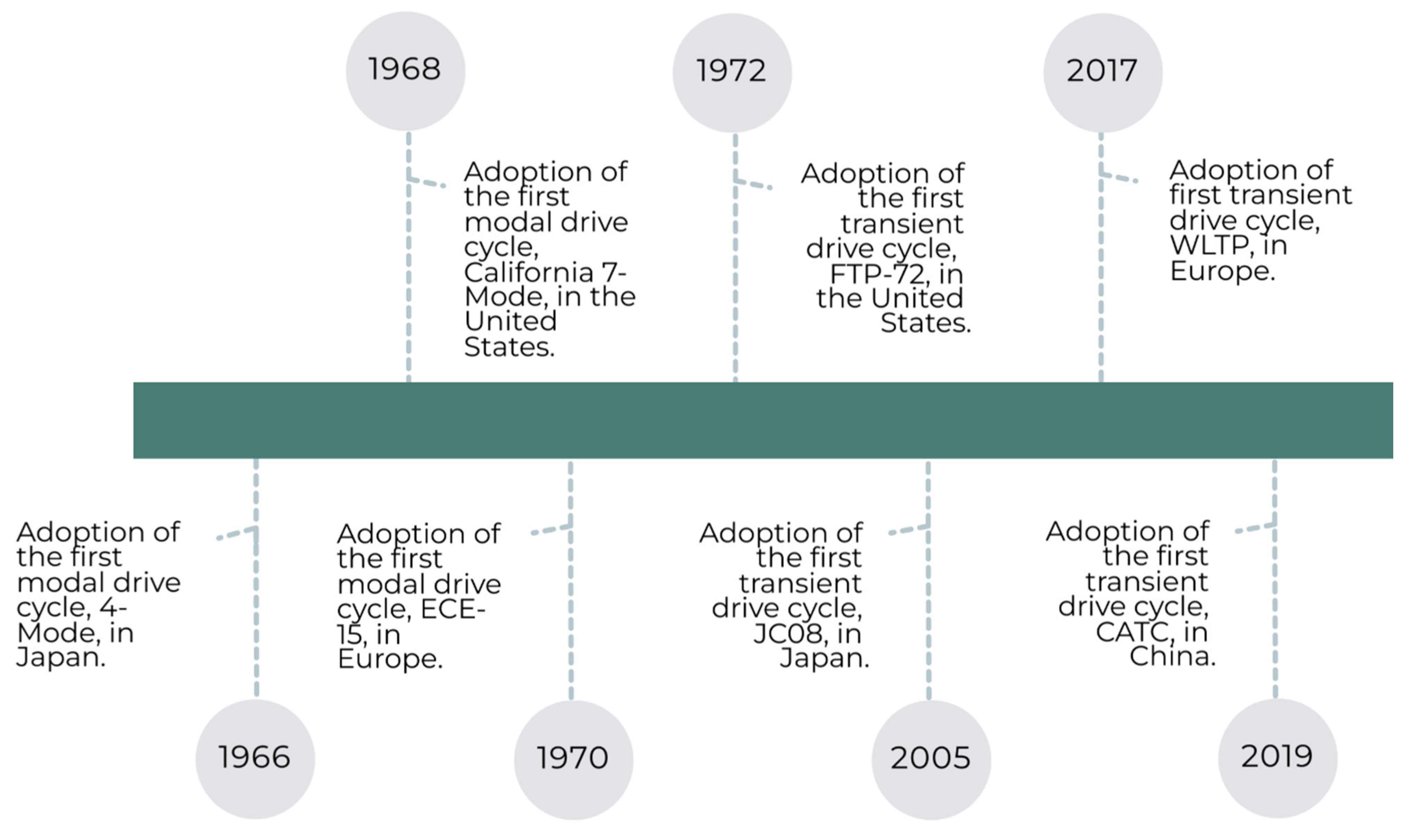 Energies 16 06552 g001