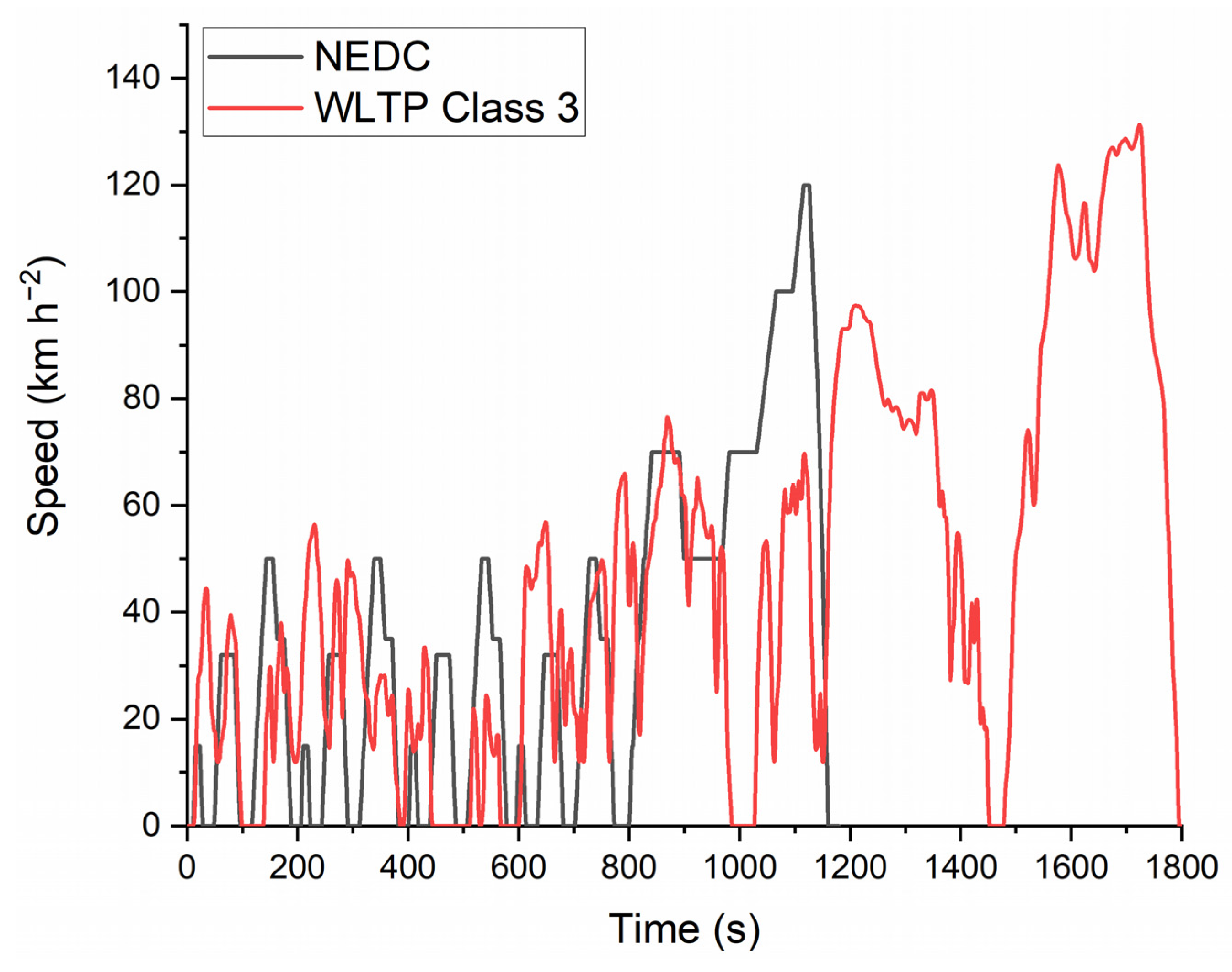 Energies 16 06552 g002