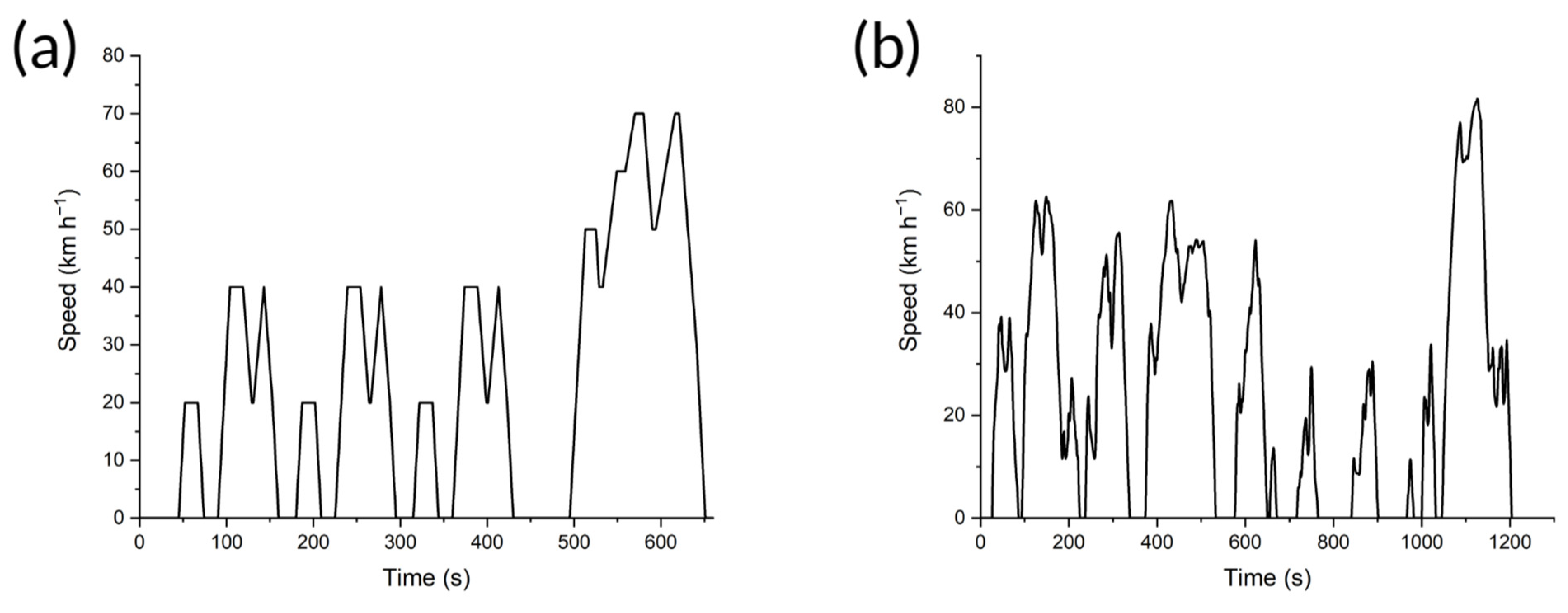 Energies 16 06552 g004
