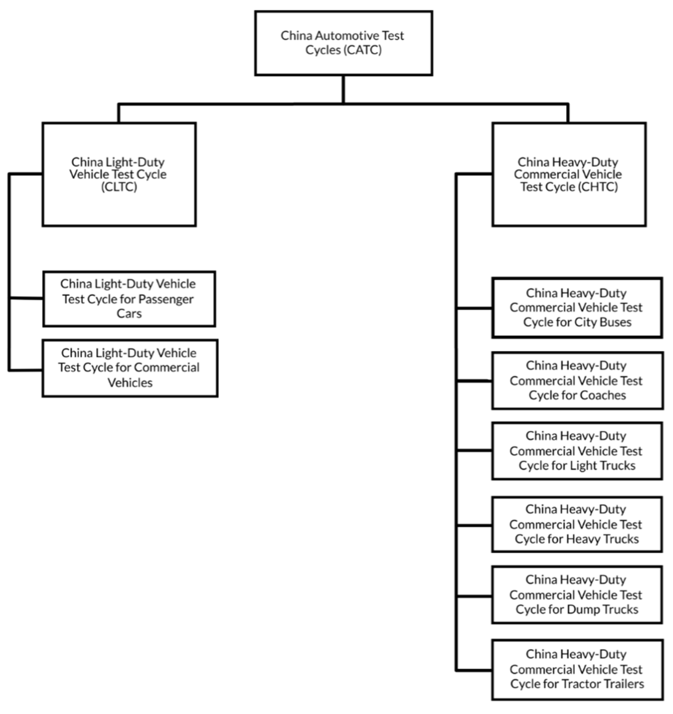 Energies 16 06552 g005