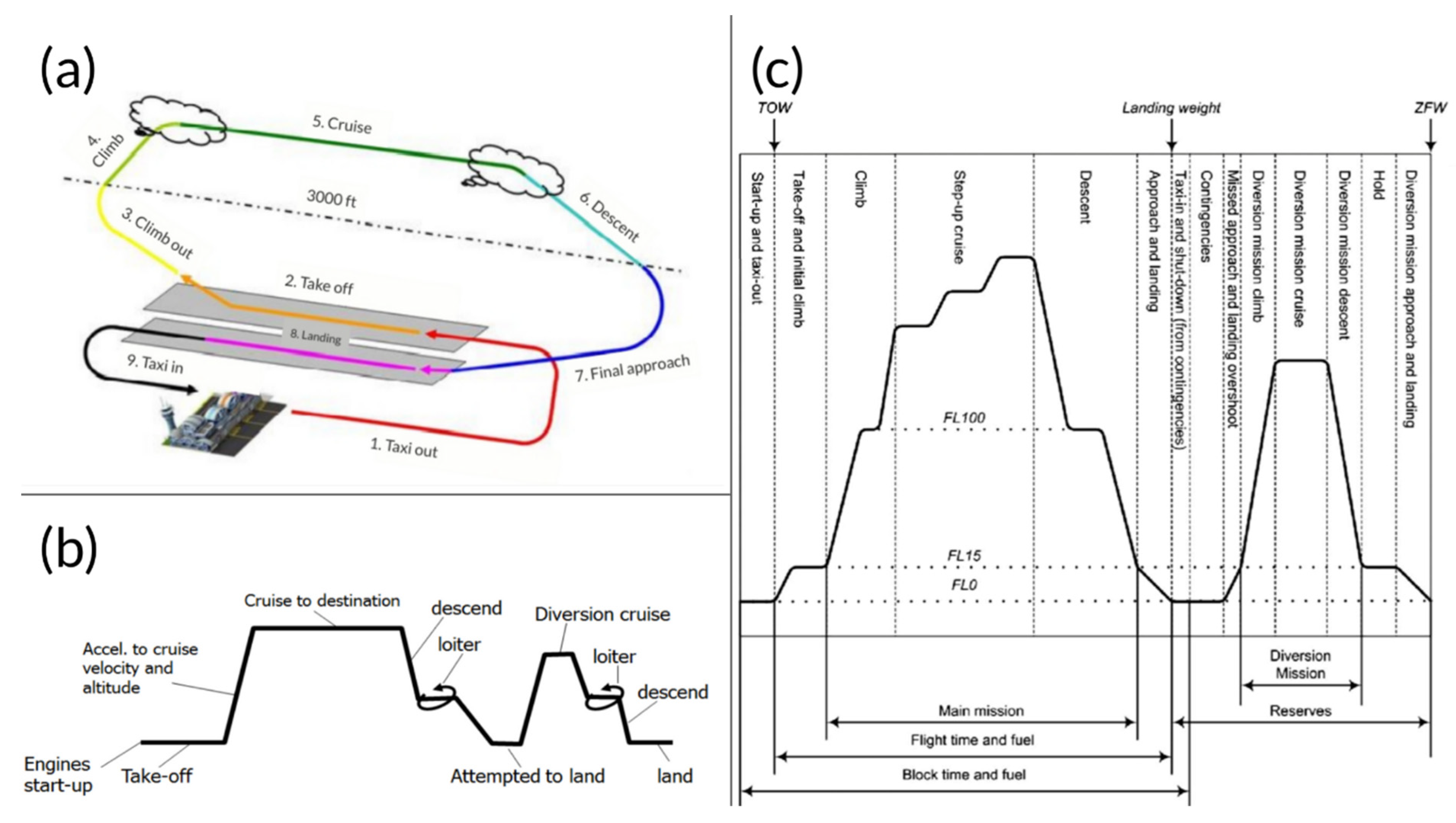 Energies 16 06552 g006