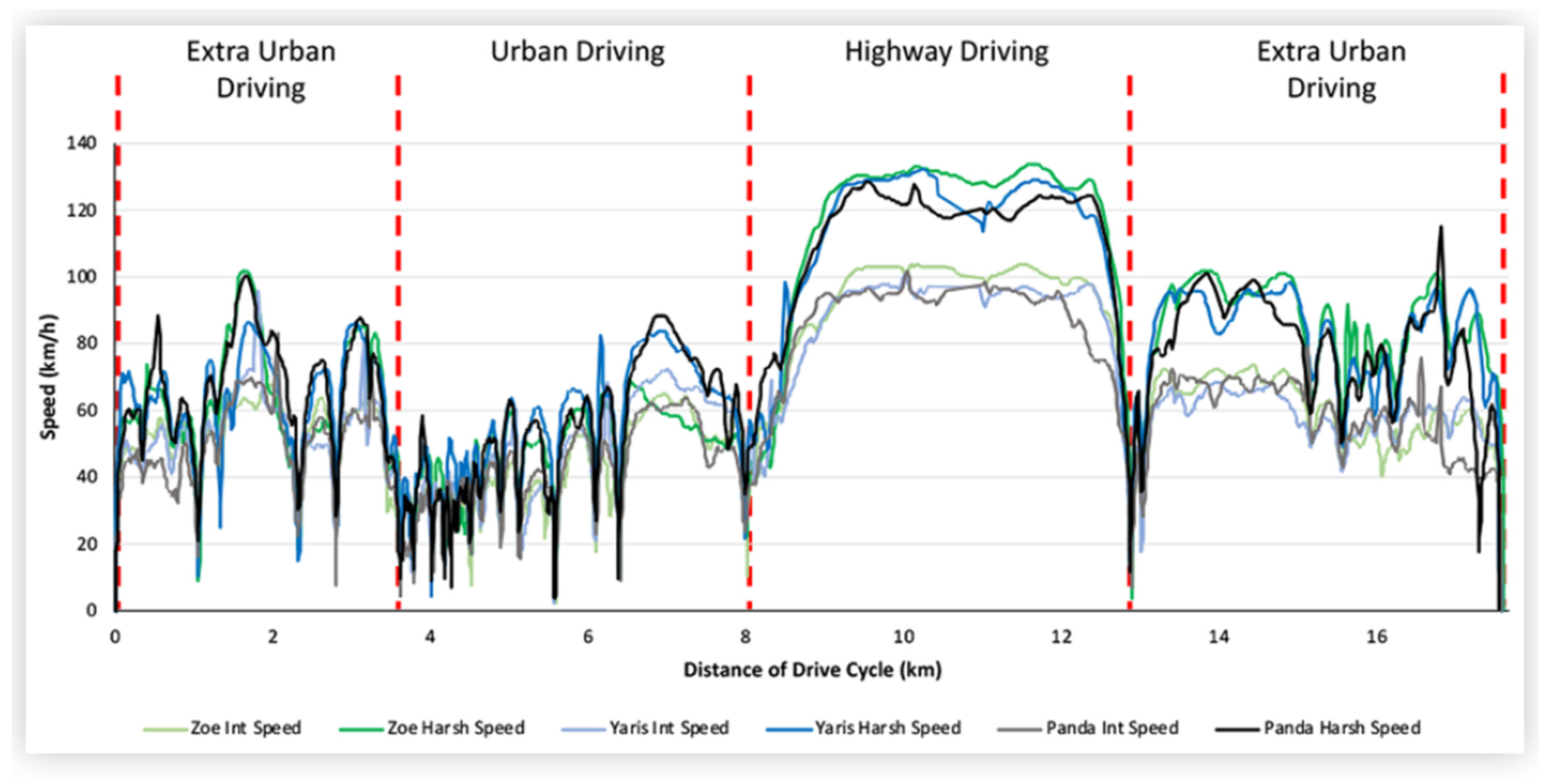 Energies 16 06552 g015
