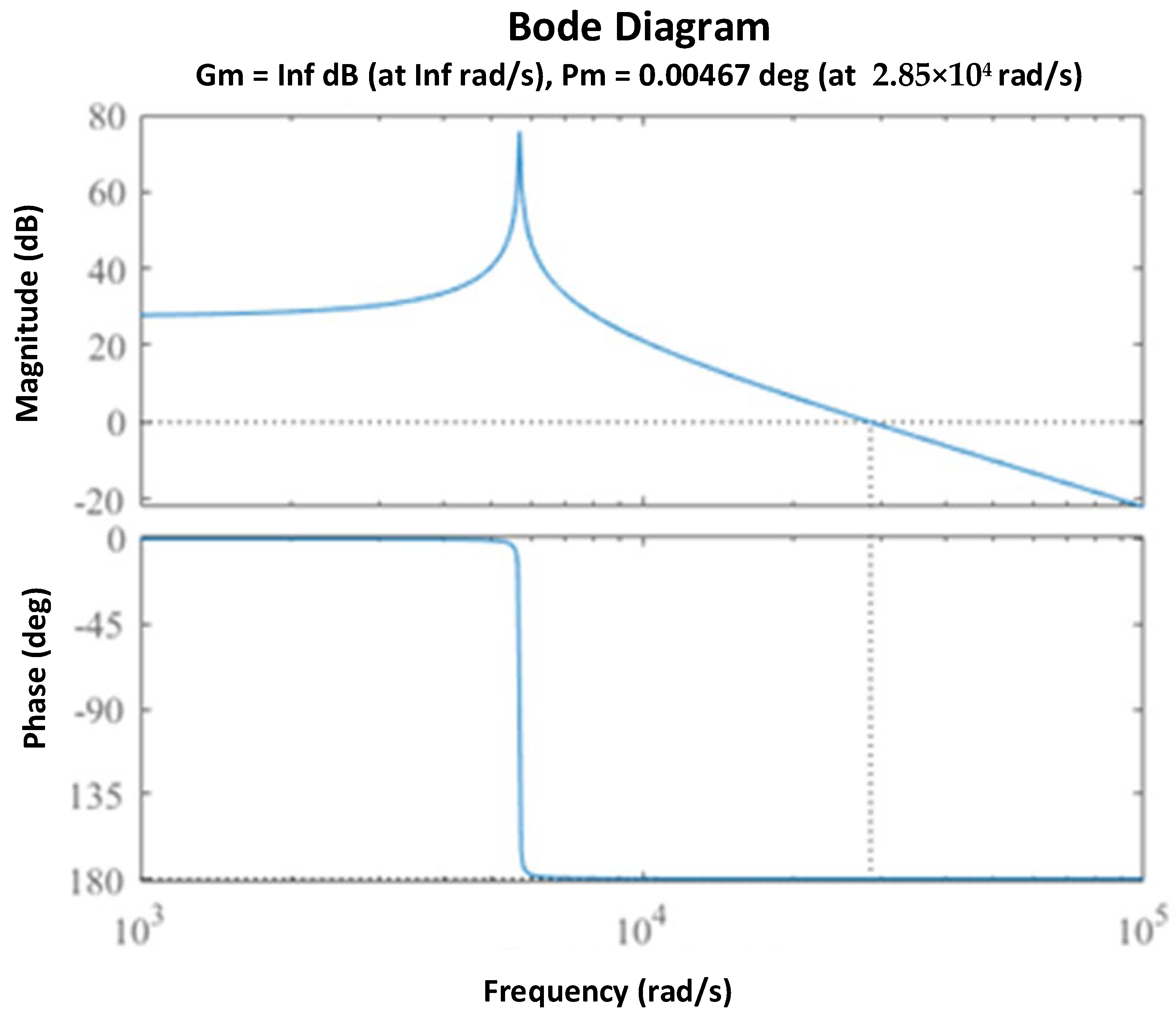 Energies 16 06555 g004